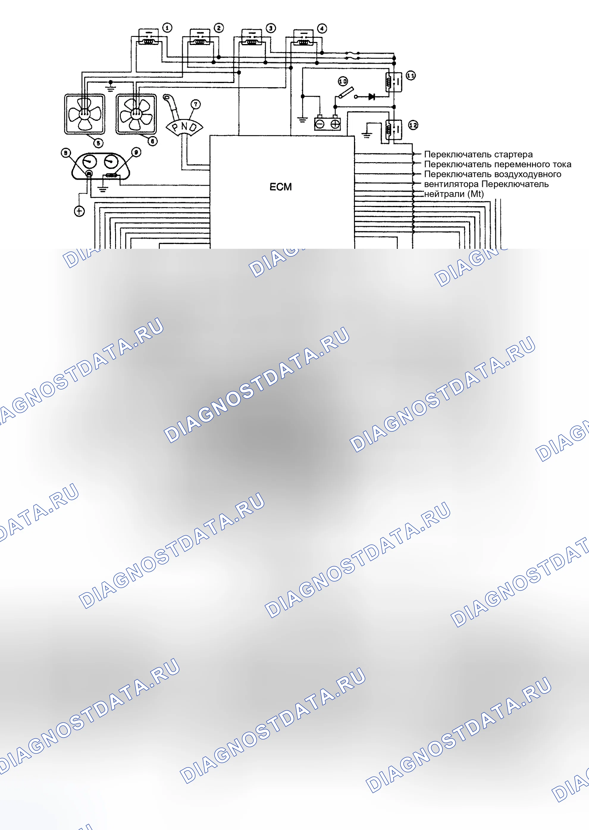 Рис. 30. Subaru Legacy BD/BG/BK