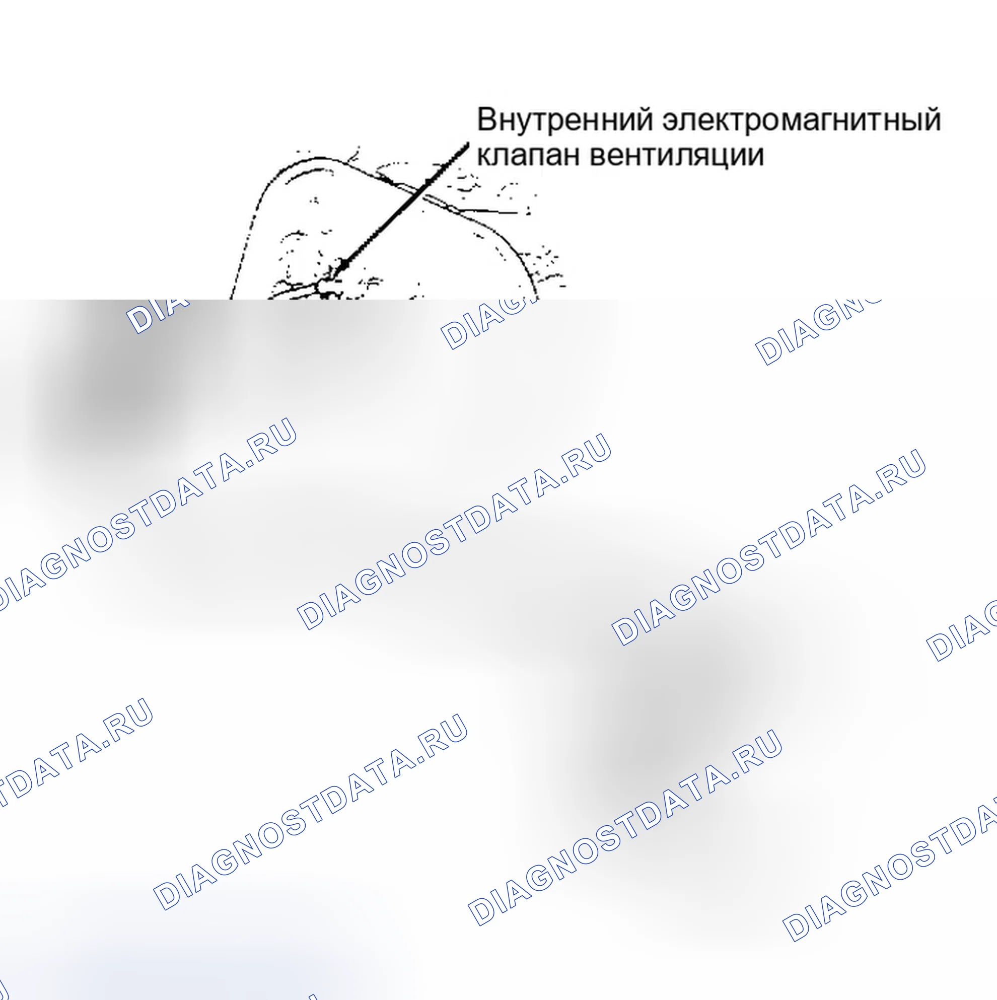 Рис. 22: Соленоидный клапан внутреннего клапана. Honda Prelude III рестайлинг