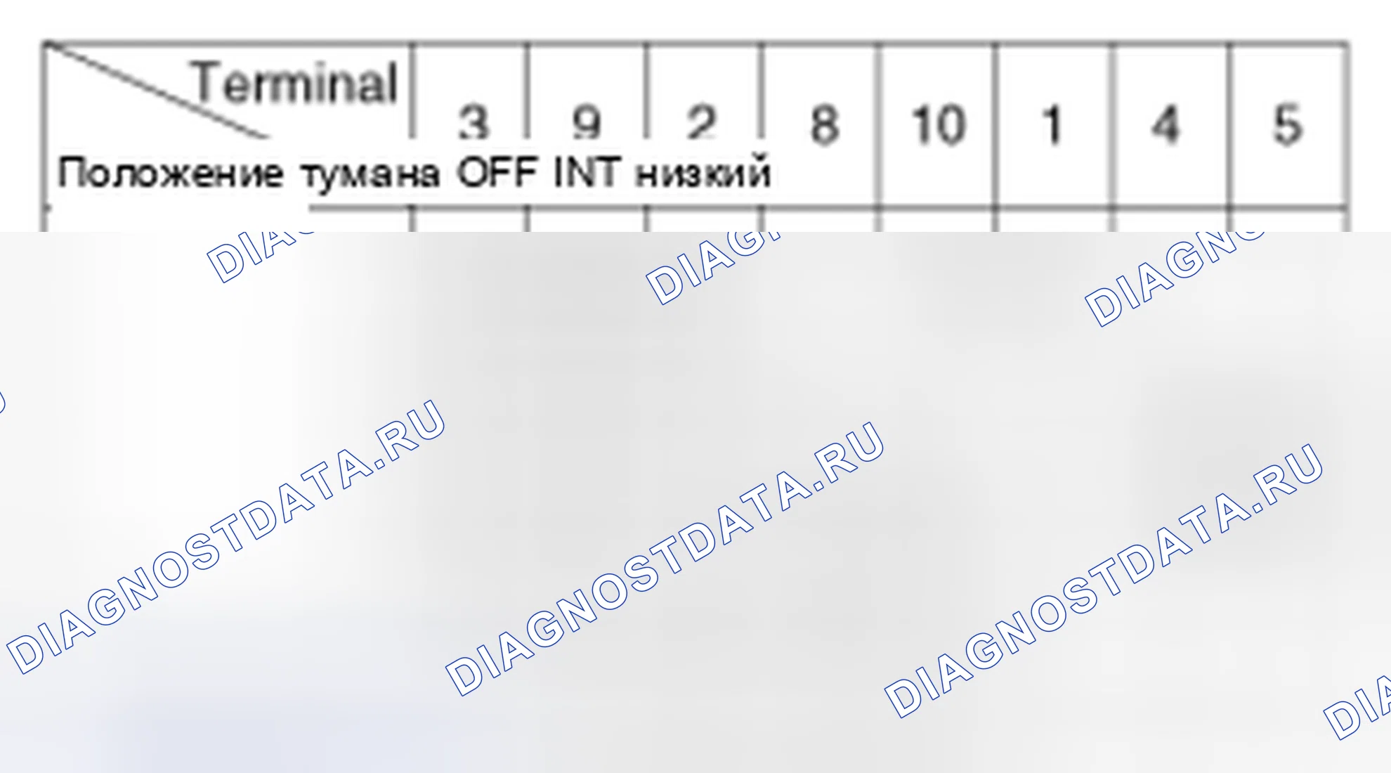 Рис. 14. Haval Beast (Shenshou) I