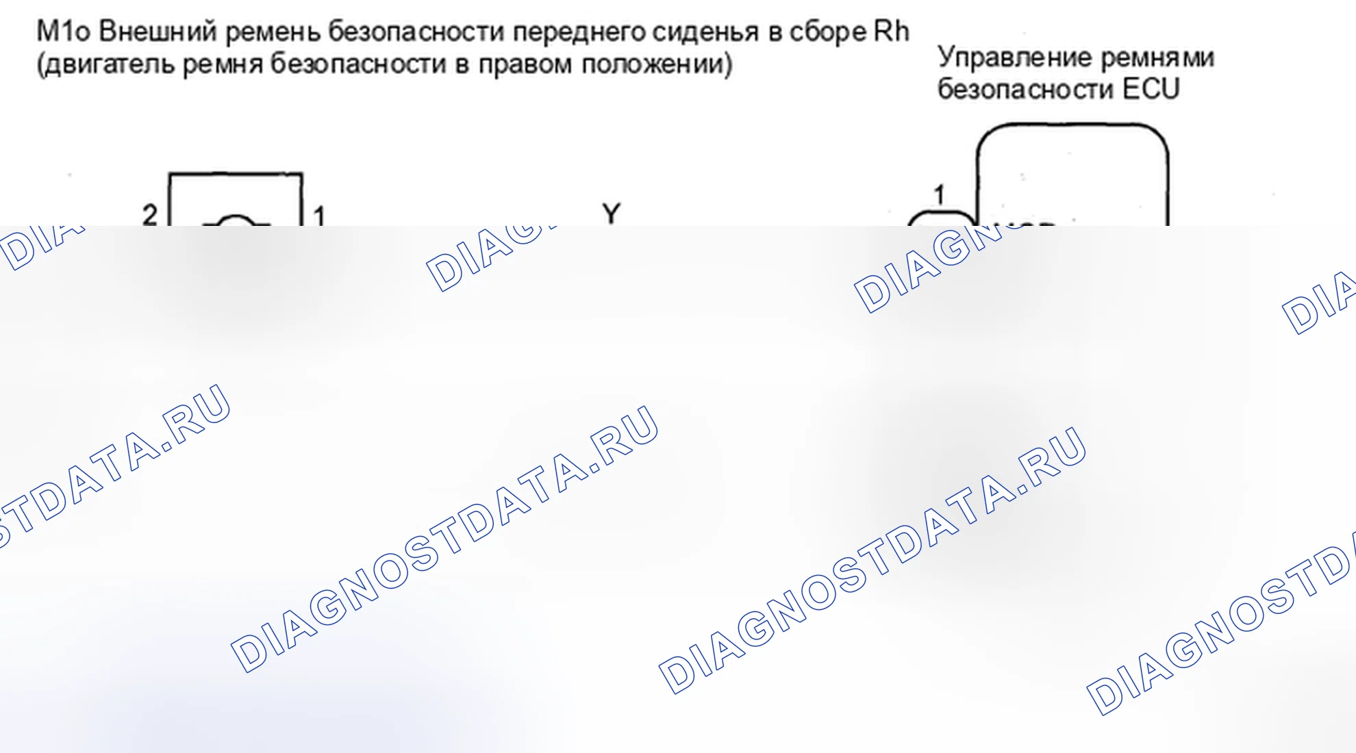 Рис. 1: электросхема. Haval H5 II