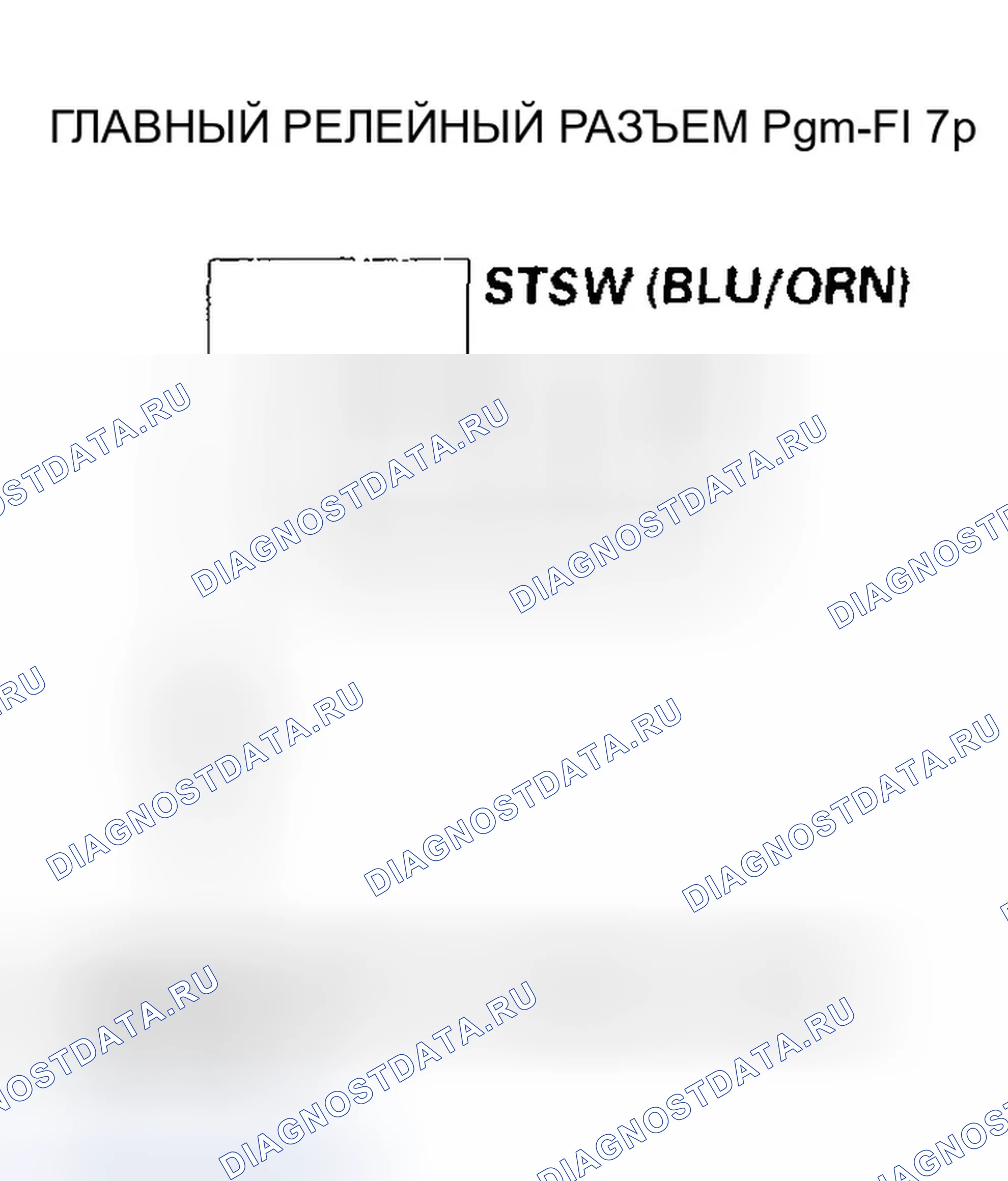 Рис. 19. Honda Pilot I