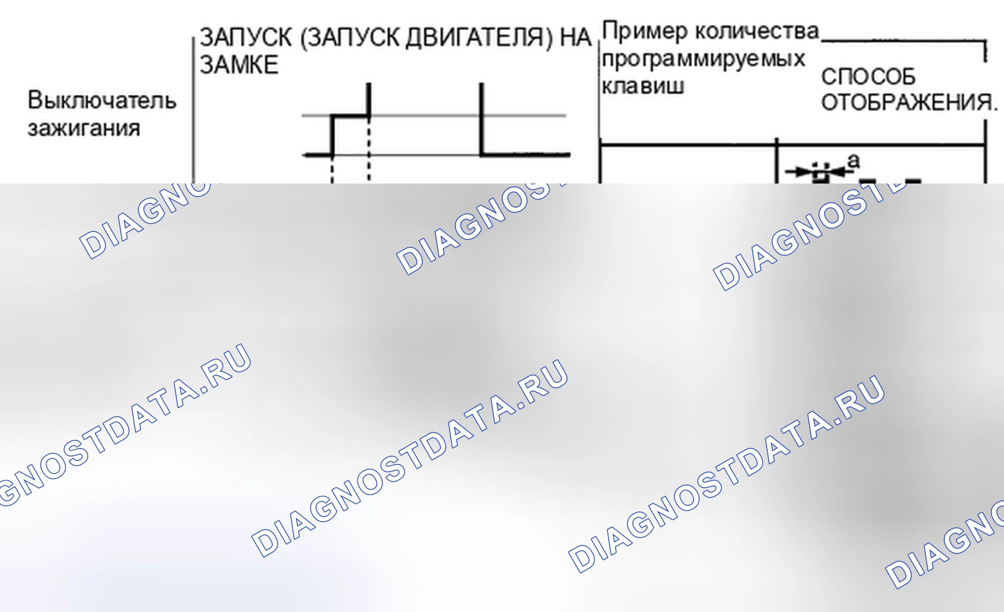 Рис. 69. Mazda CX-7 I рестайлинг