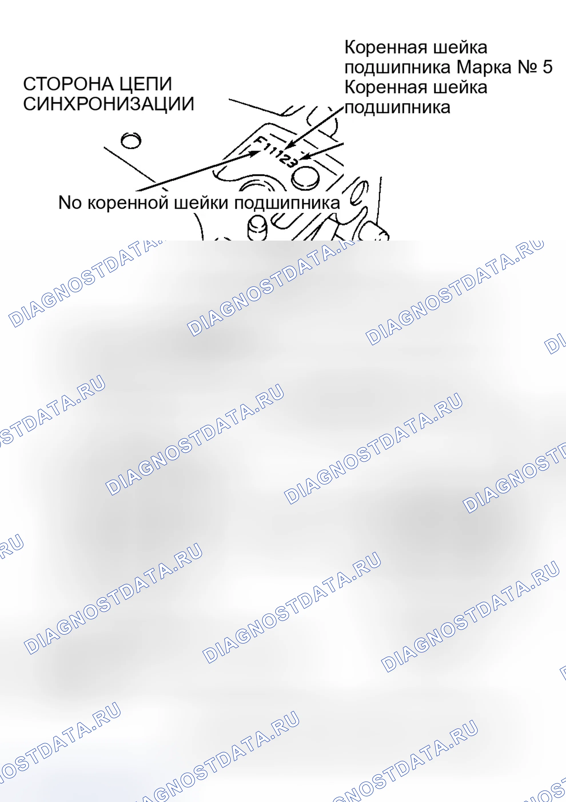 Рис. 56. Nissan Sentra B13