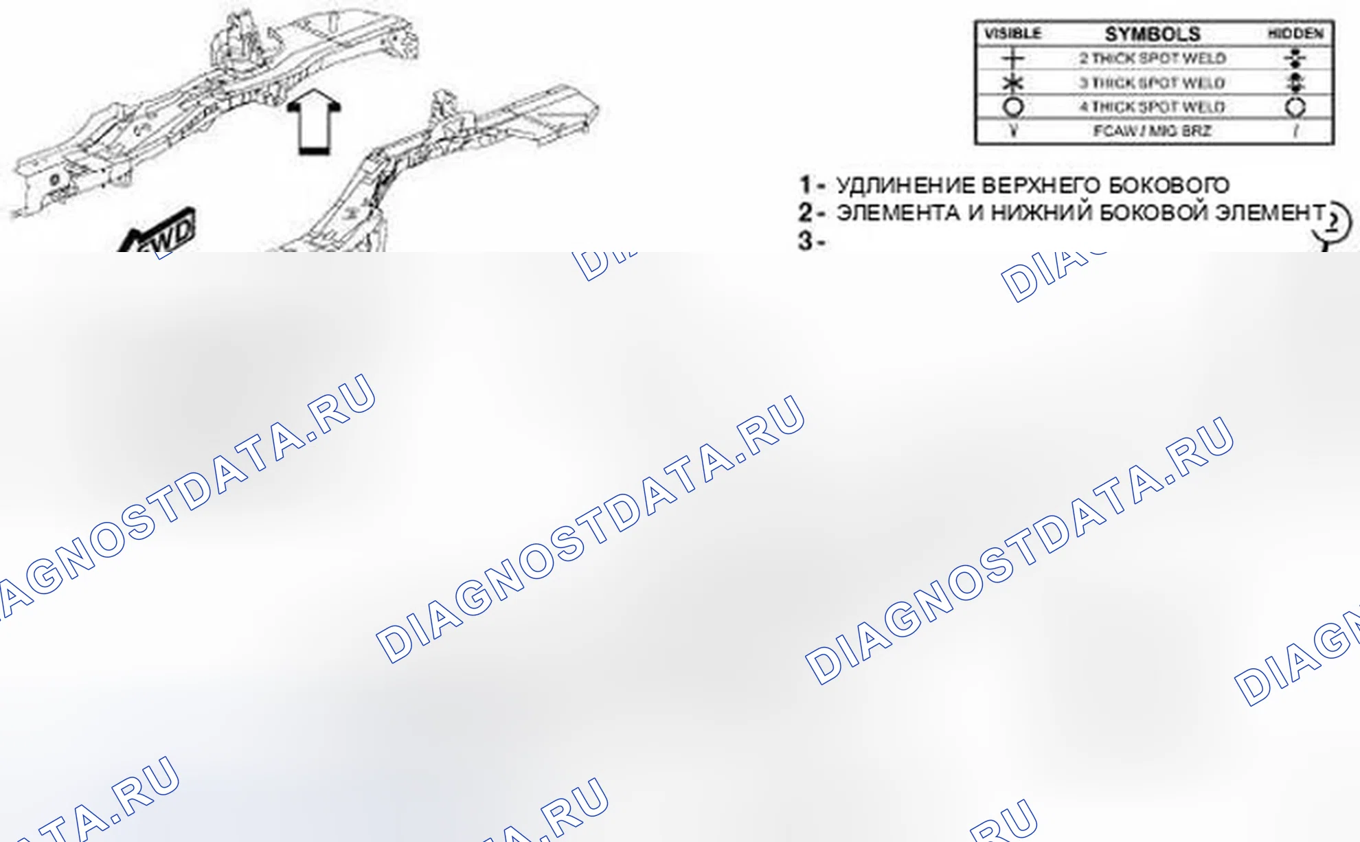 Рис. 220. Dodge Journey I