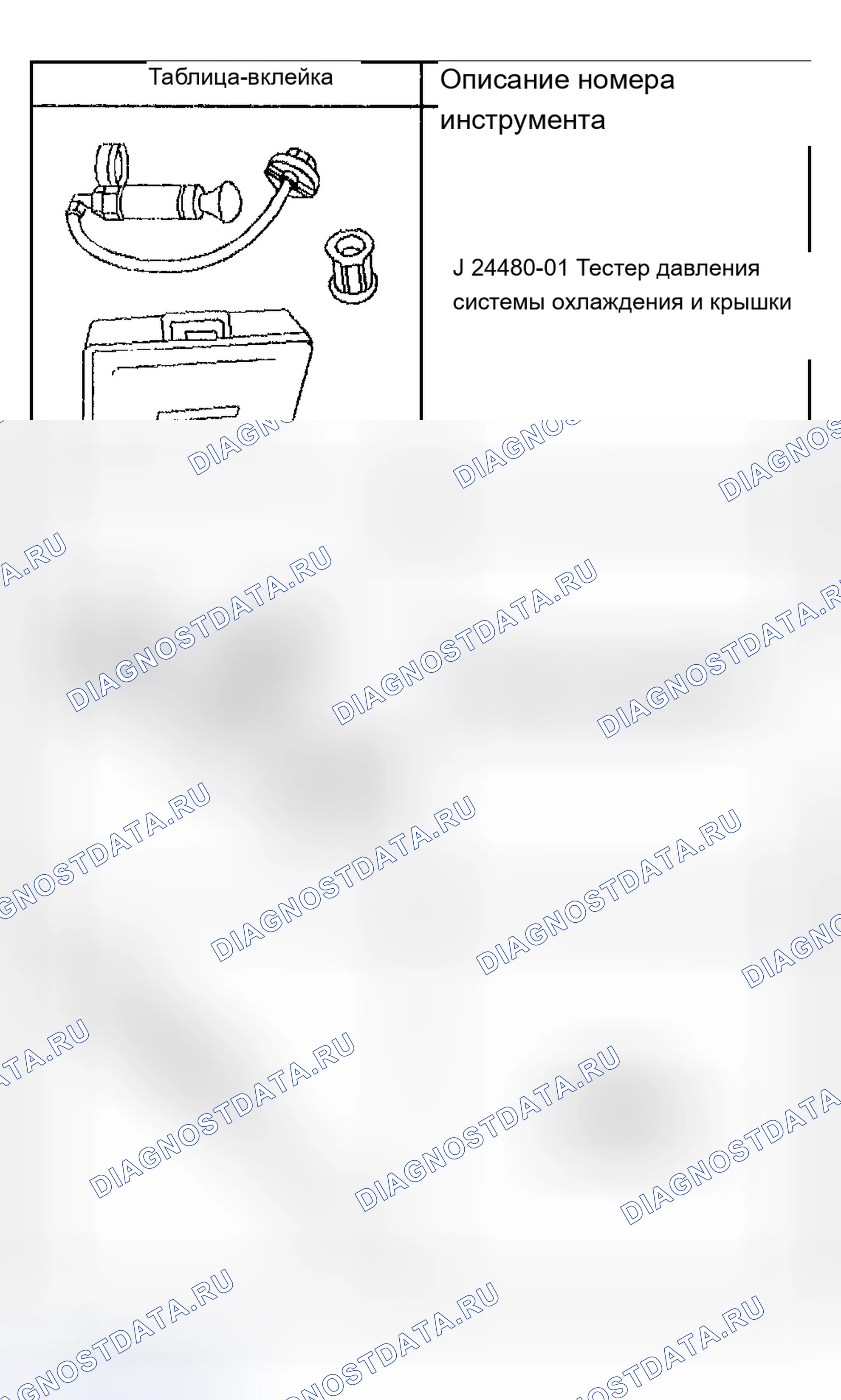 Рис. 135: Специальные инструменты и оборудование. Chevrolet TrailBlazer I