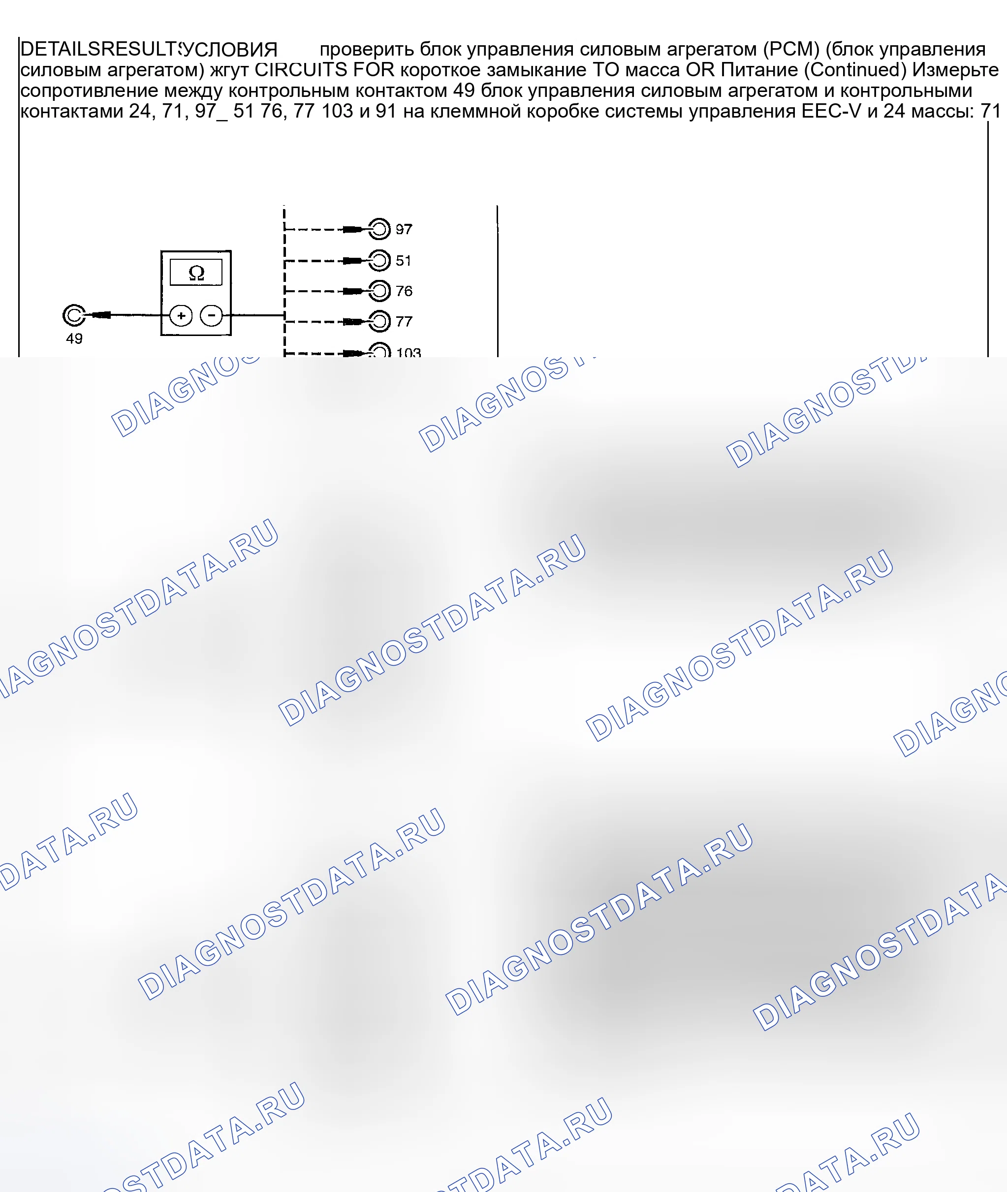 Рис. 245. Ford Explorer Sport Trac I