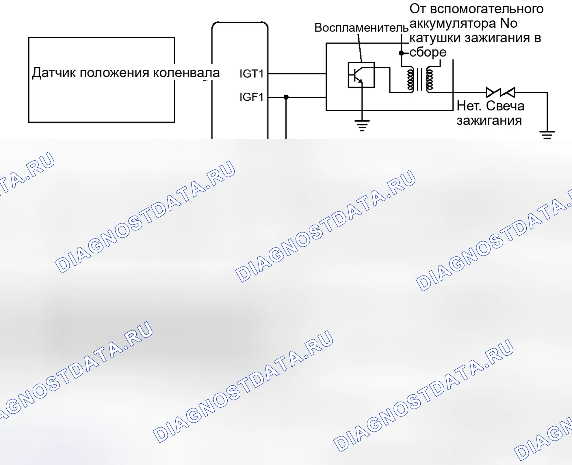 Рис. 158. Toyota Avalon XX40