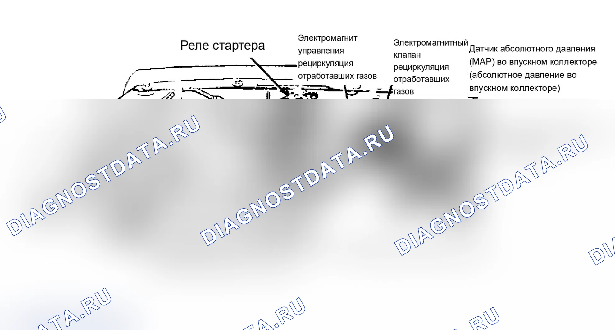 Рис. 12: Расположение компонентов (2 из 7). Ford Cab & Chassis Ranger 