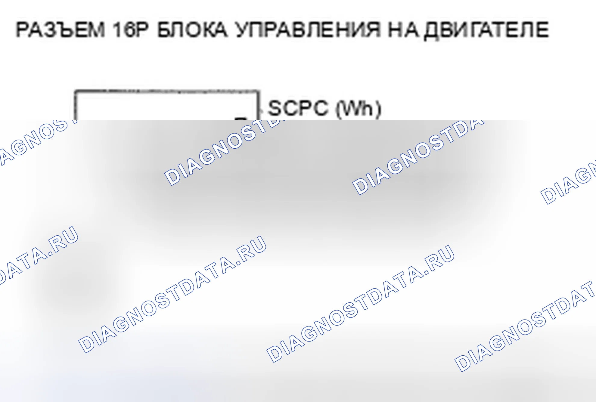 Рис. 654. Honda Odyssey IV