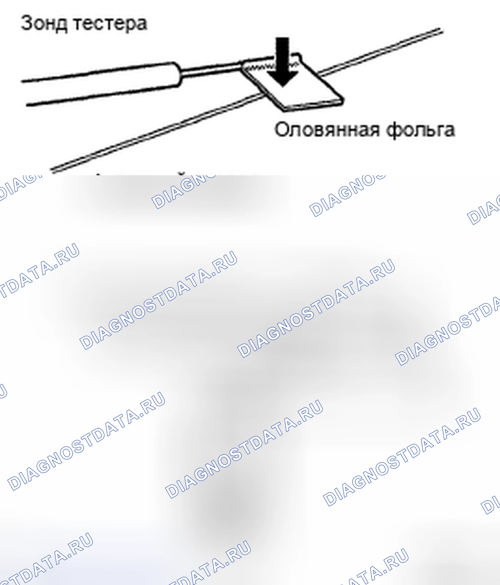 Рис. 127. Toyota Highlander II