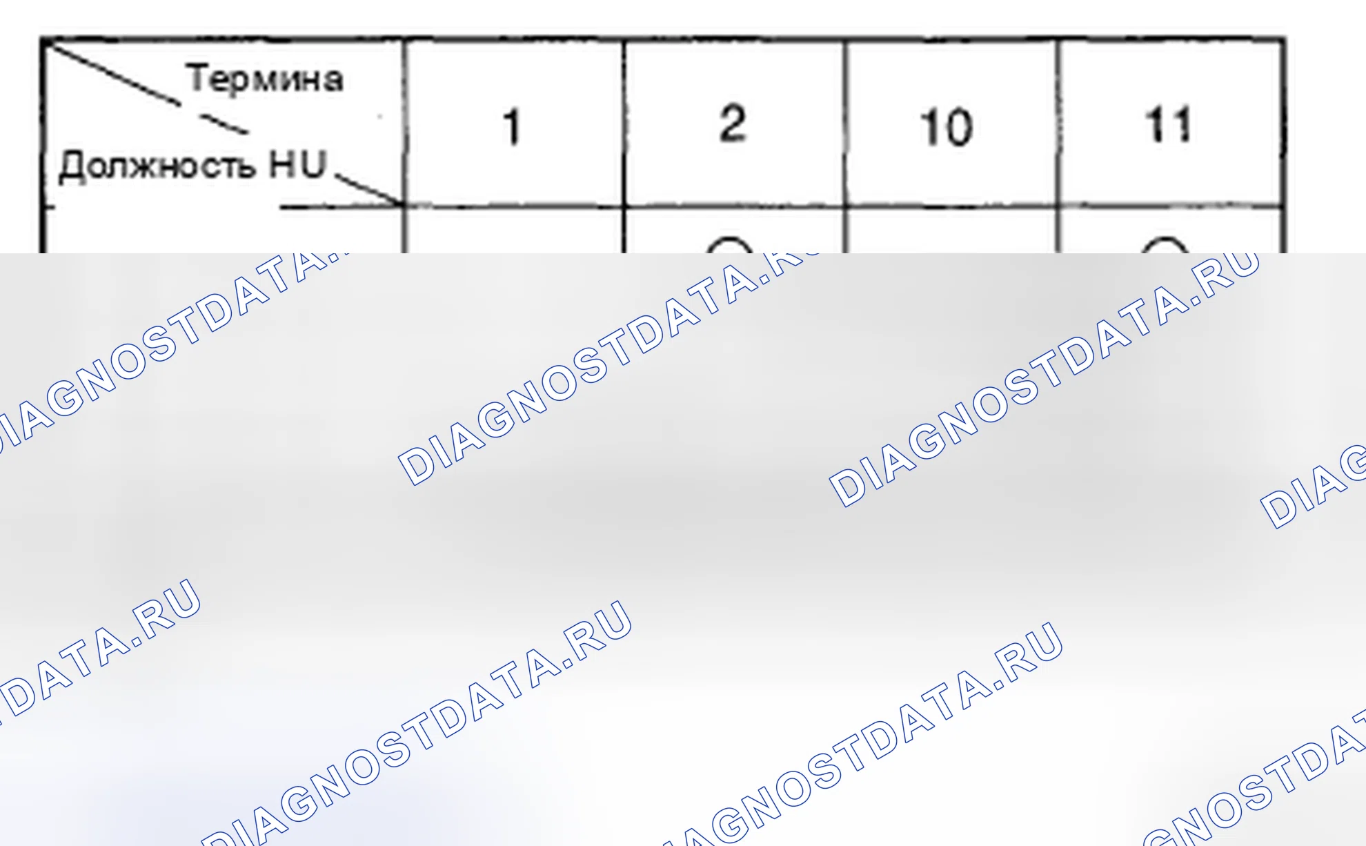 Рис. 12: ДИММЕР И ПРОХОДНОЙ ПЕРЕКЛЮЧАТЕЛЬ. Kia Sedona II