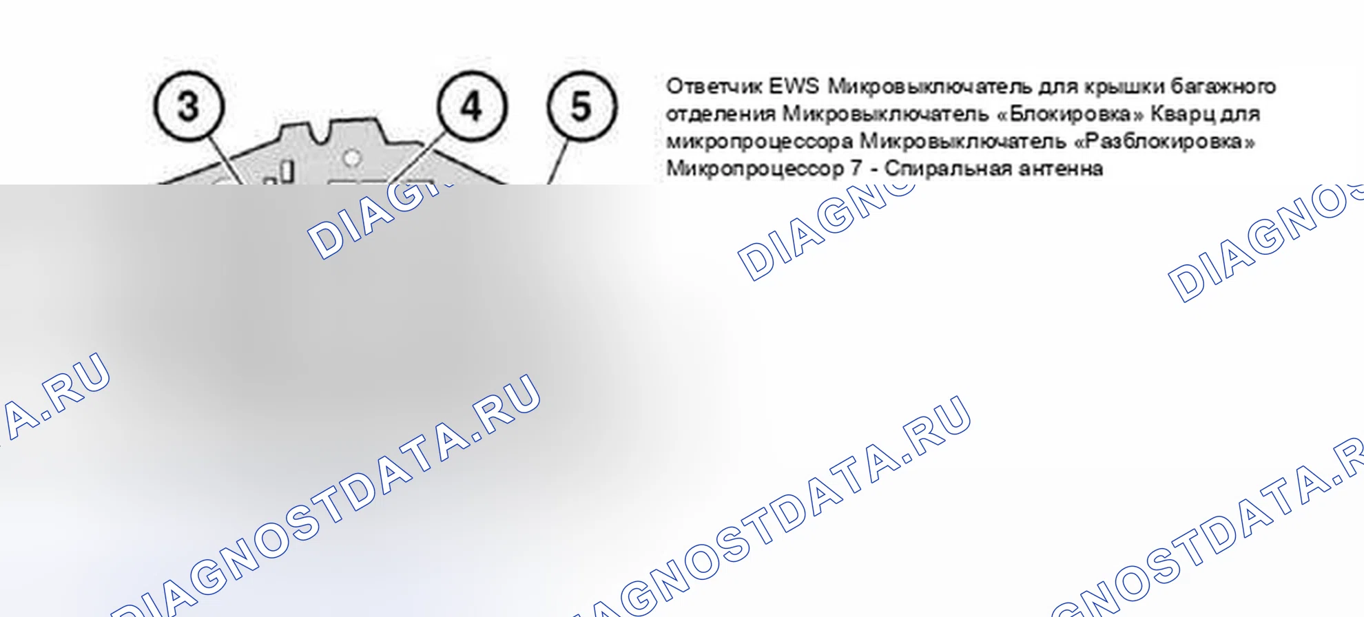 Рис. 554. BMW M5 E39