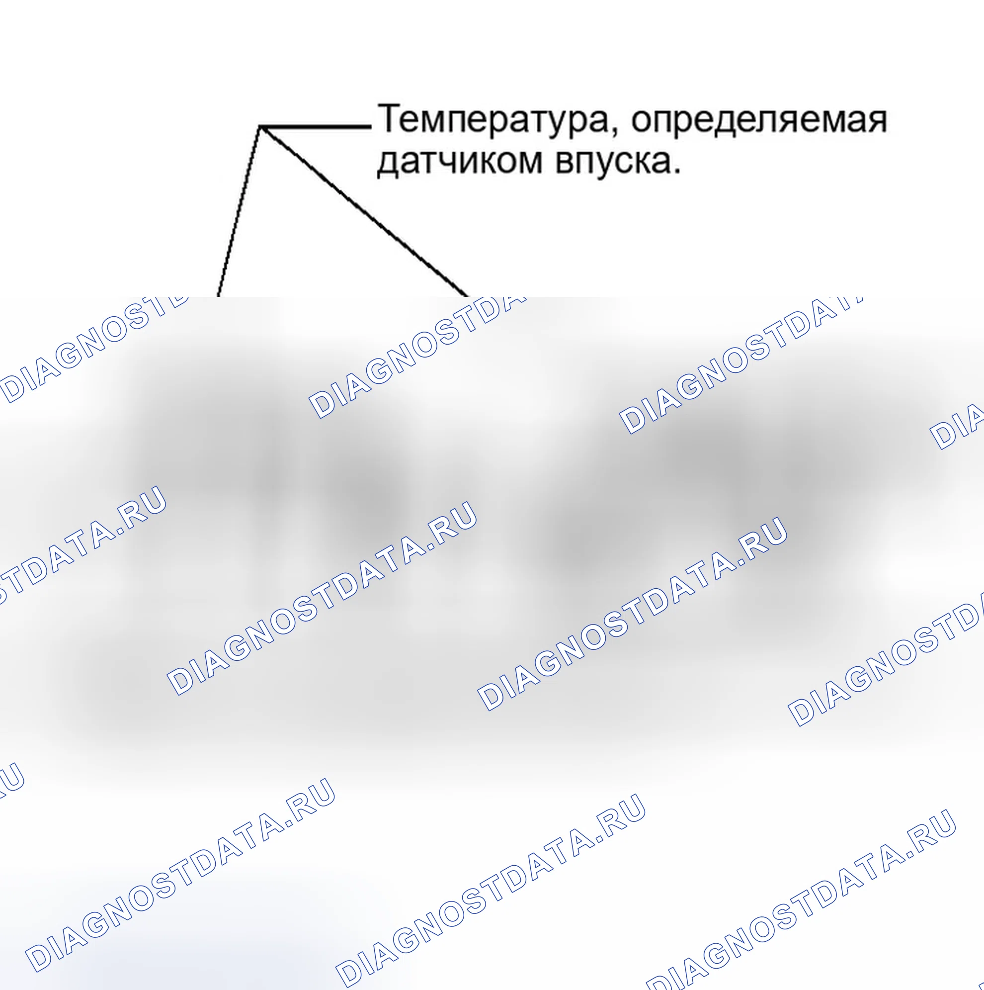 Рис. 302. Infiniti G35 III