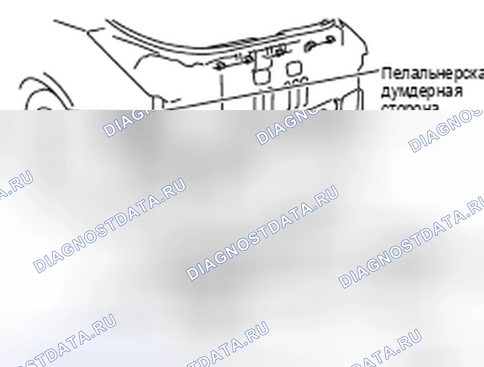 Рис. 4. Nissan 350Z I рестайлинг
