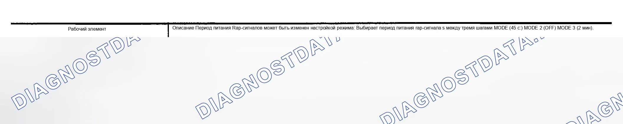 Рис. 250: ПОДДЕРЖКА РАБОТЫ. Infiniti G35 III