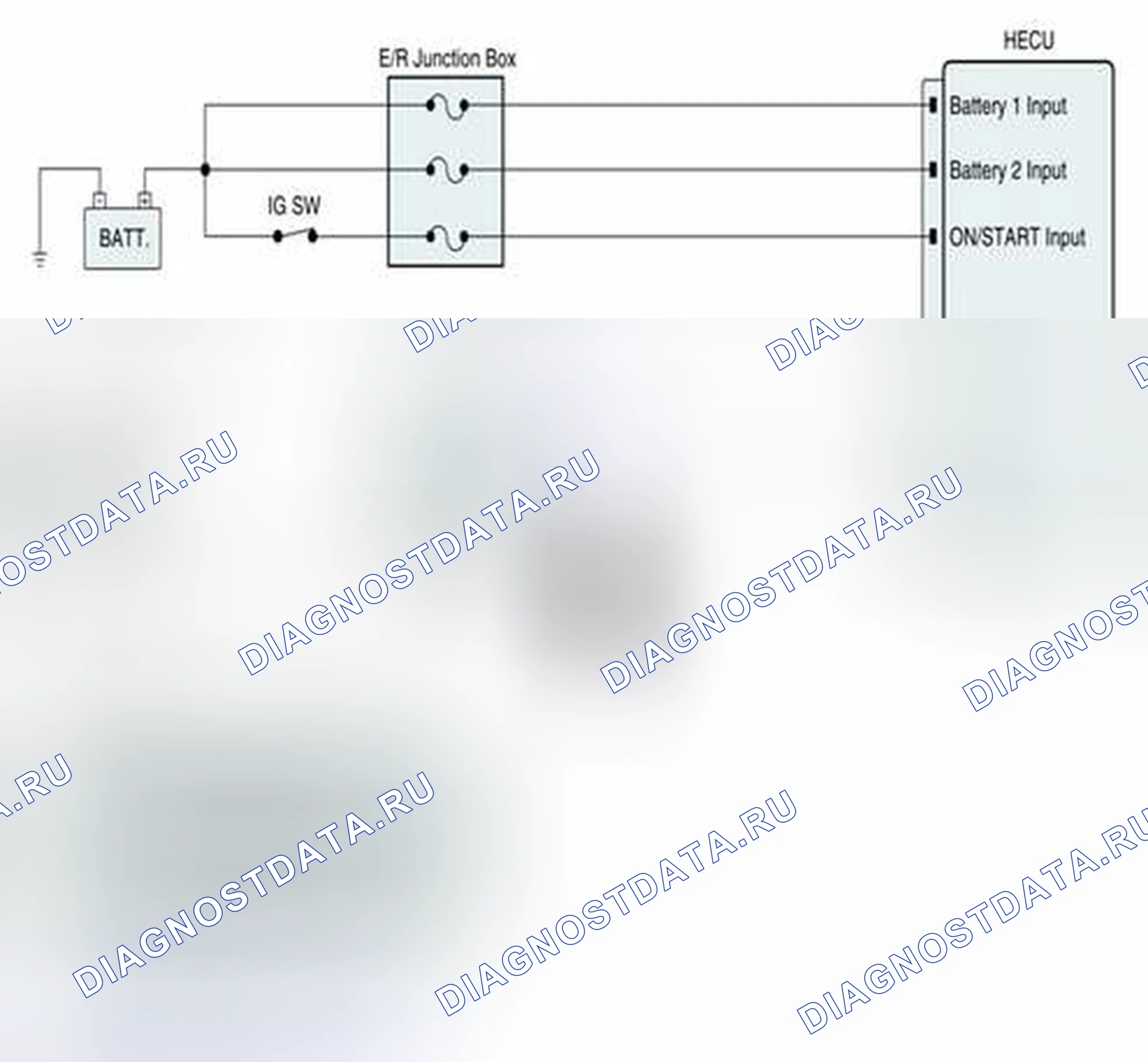 Рис. 94: Проверка силовой цепи. BMW 6 серия F06/F13/F12