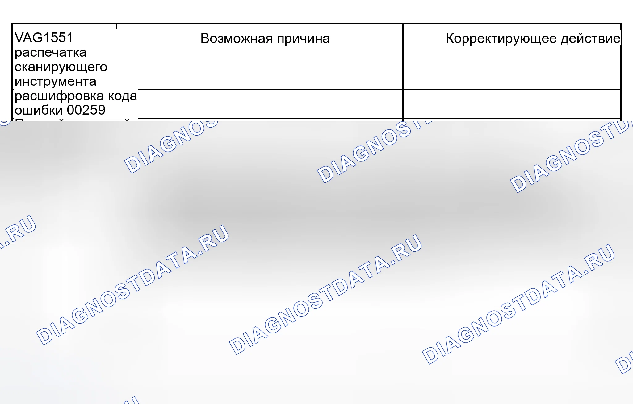 Рис. 178. Audi S8 D2 рестайлинг 2
