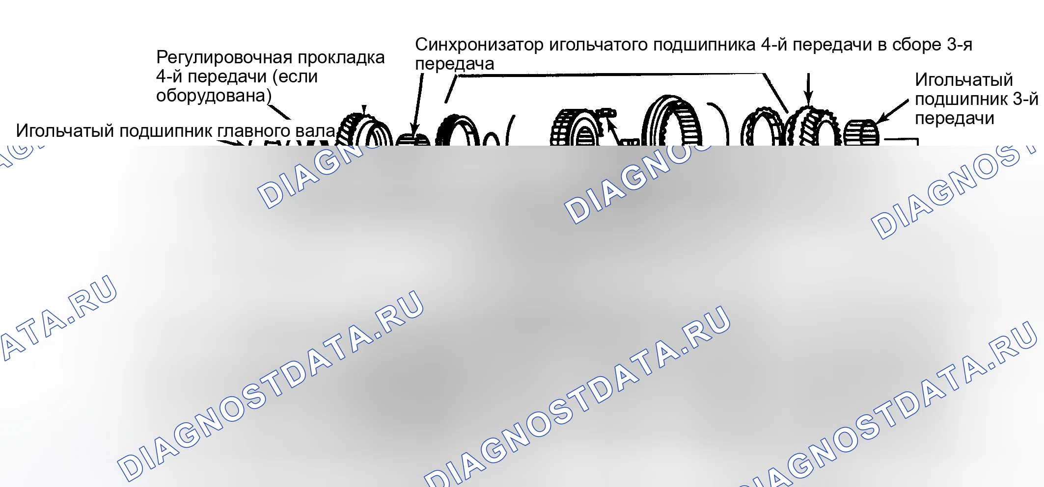 Рис. 23. Volkswagen Fox G1