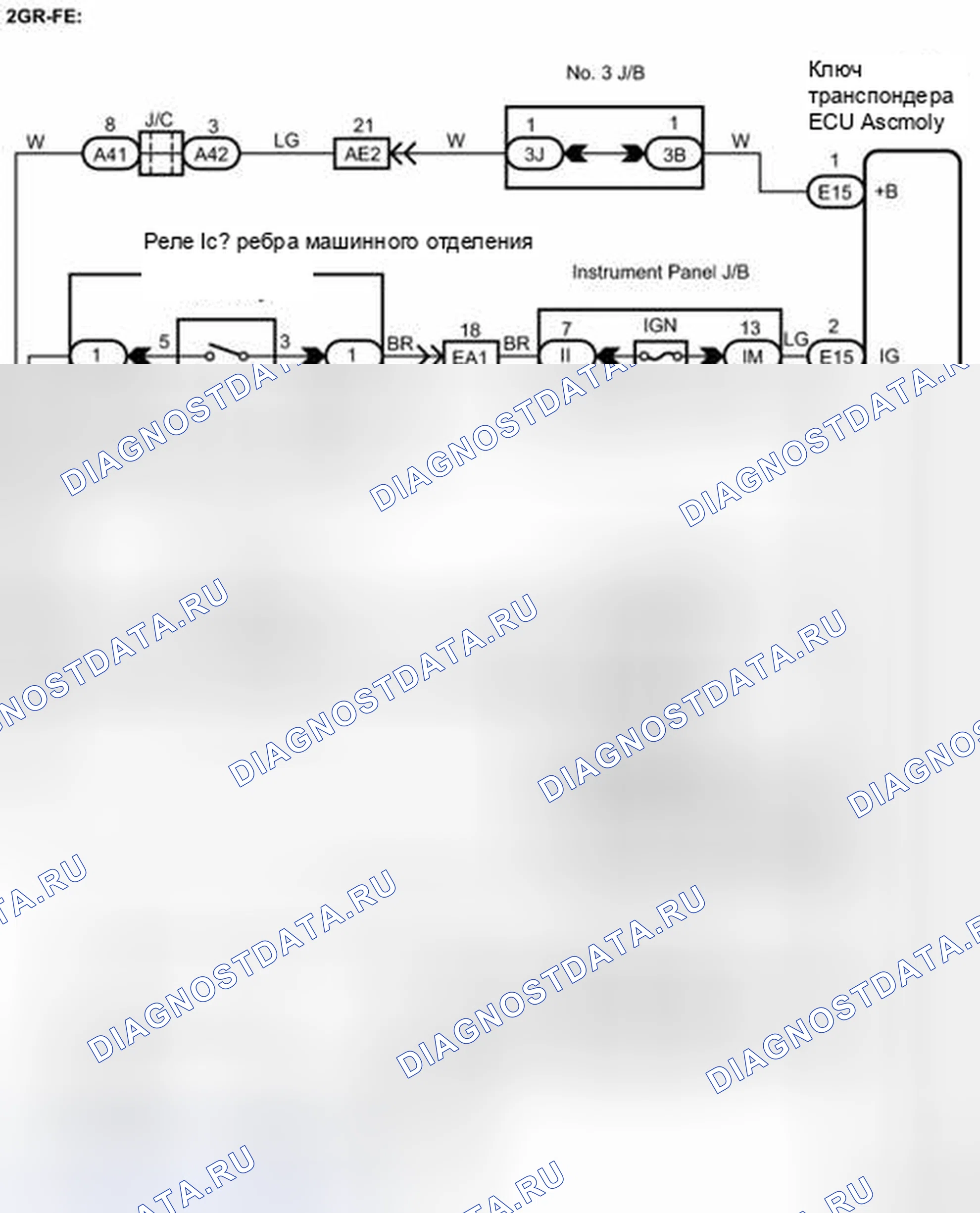 Рис. 17. Toyota Camry XV40