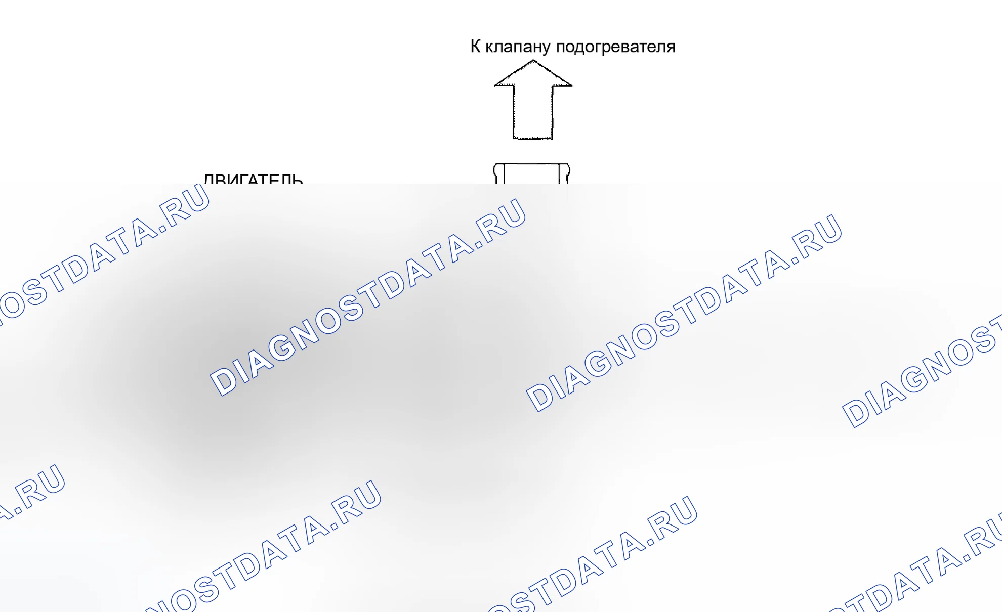 Рис. 204: Логика вспомогательного электрического водяного насоса. Honda Accord VII рестайлинг
