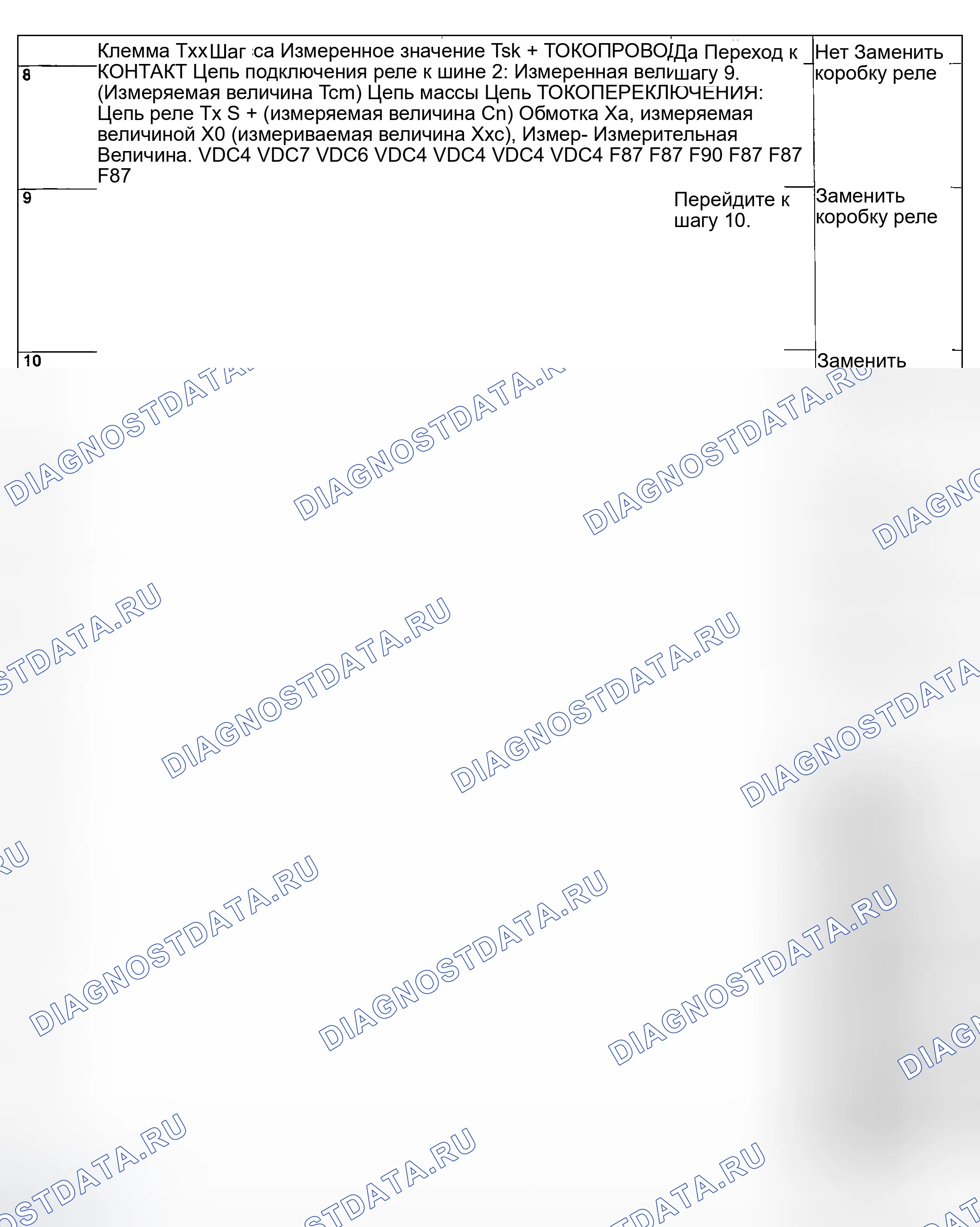 Рис. 391. Subaru Baja I