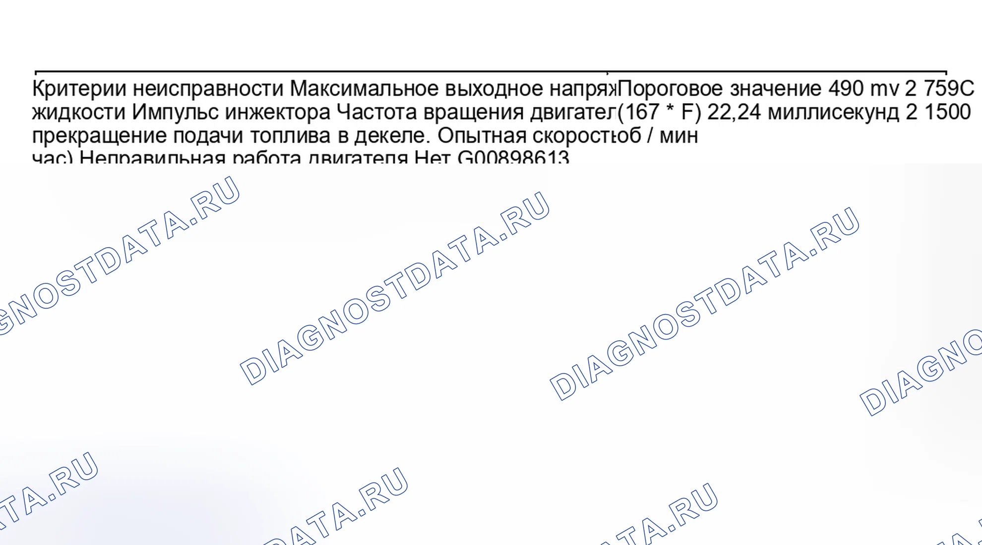 Рис. 437: МЕТОД ДИАГНОСТИКИ. Hyundai Creta II