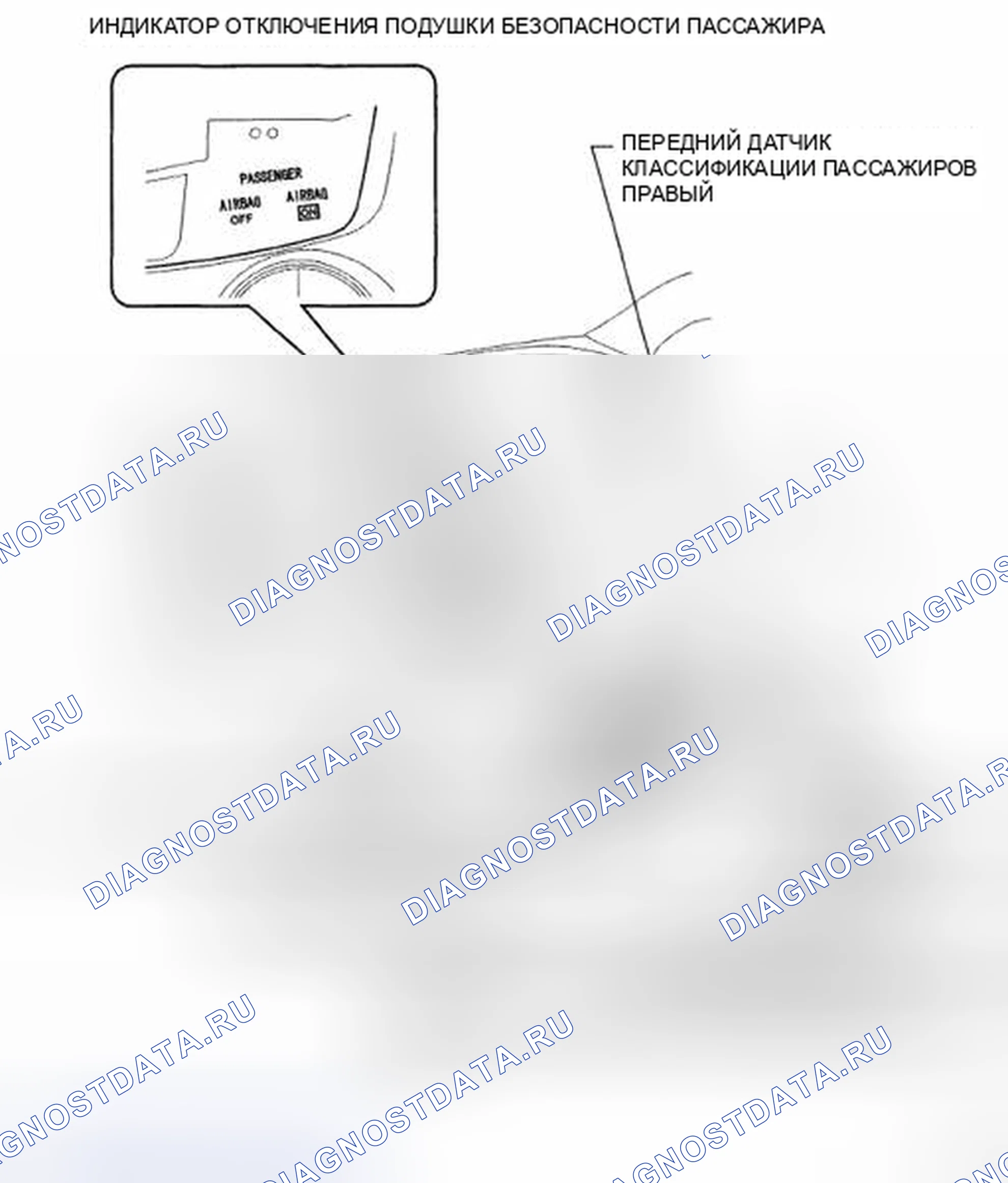 Рис. 237: Идентификация местоположения частей системы классификации пассажиров. Toyota RAV4 III