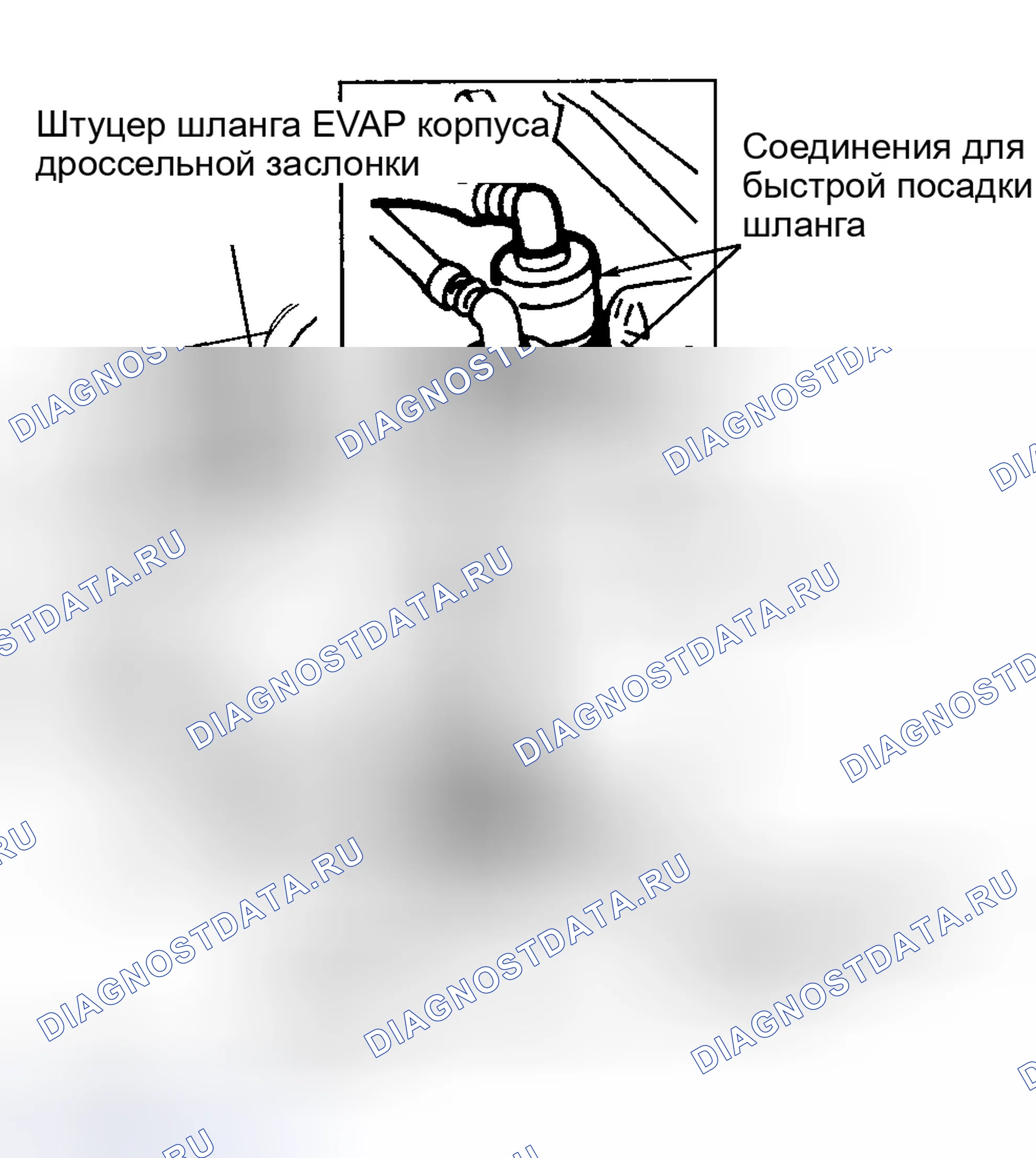Рис. 22. Land Rover Range Rover II