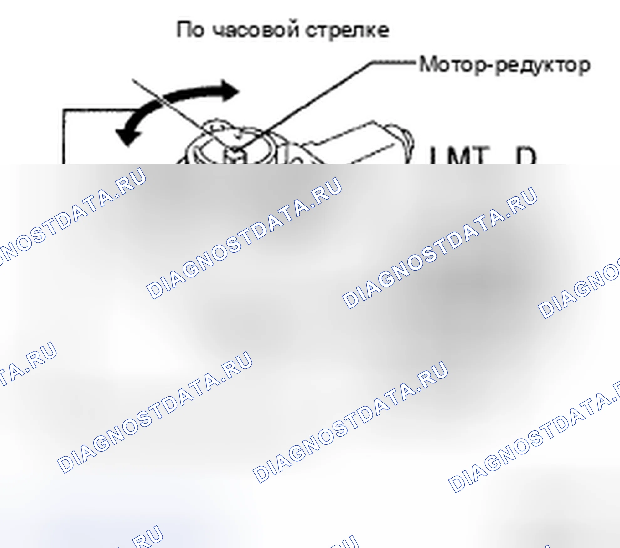 Рис. 24. Honda CR-V VI