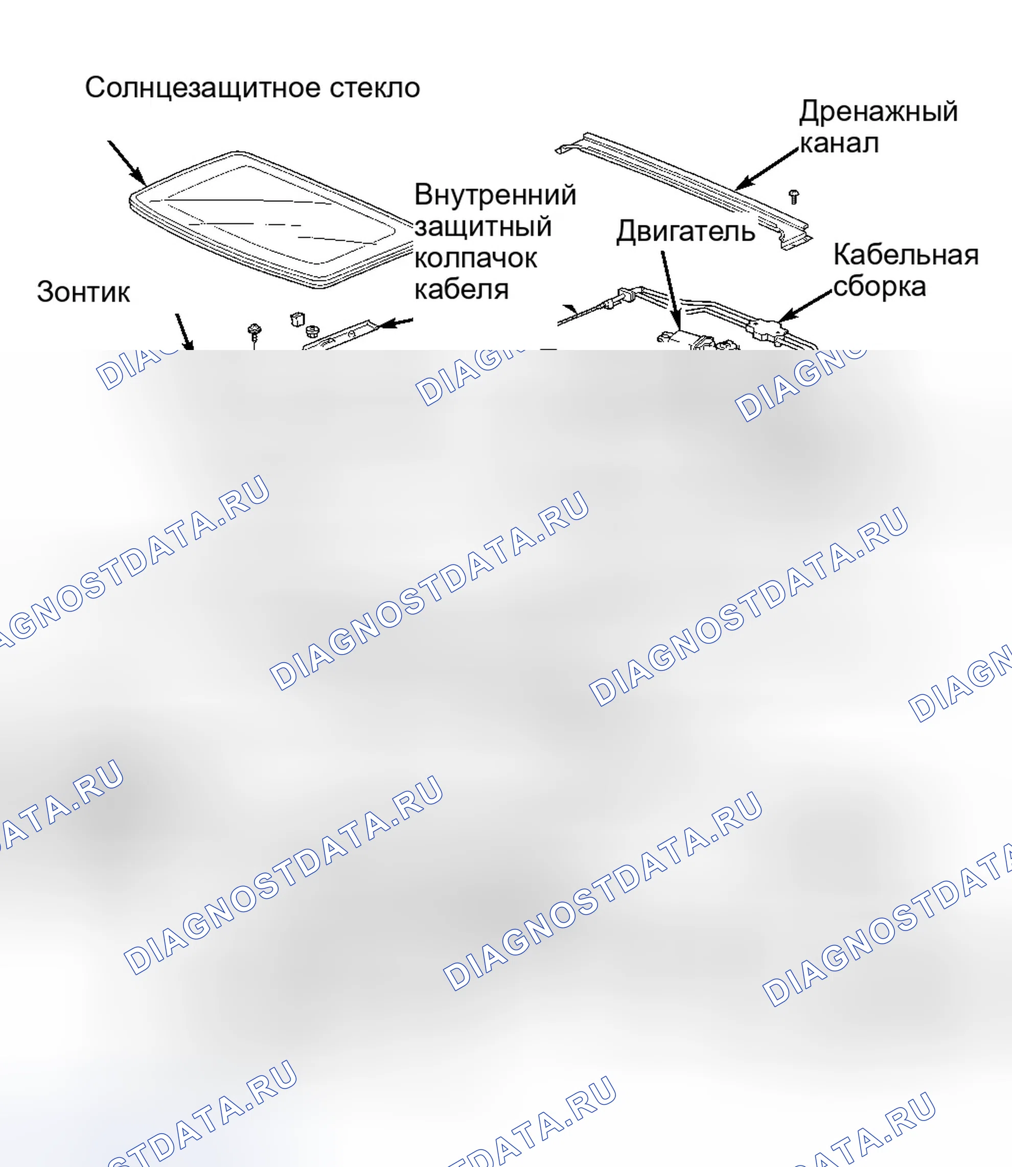 Рис. 8. Honda Civic GA