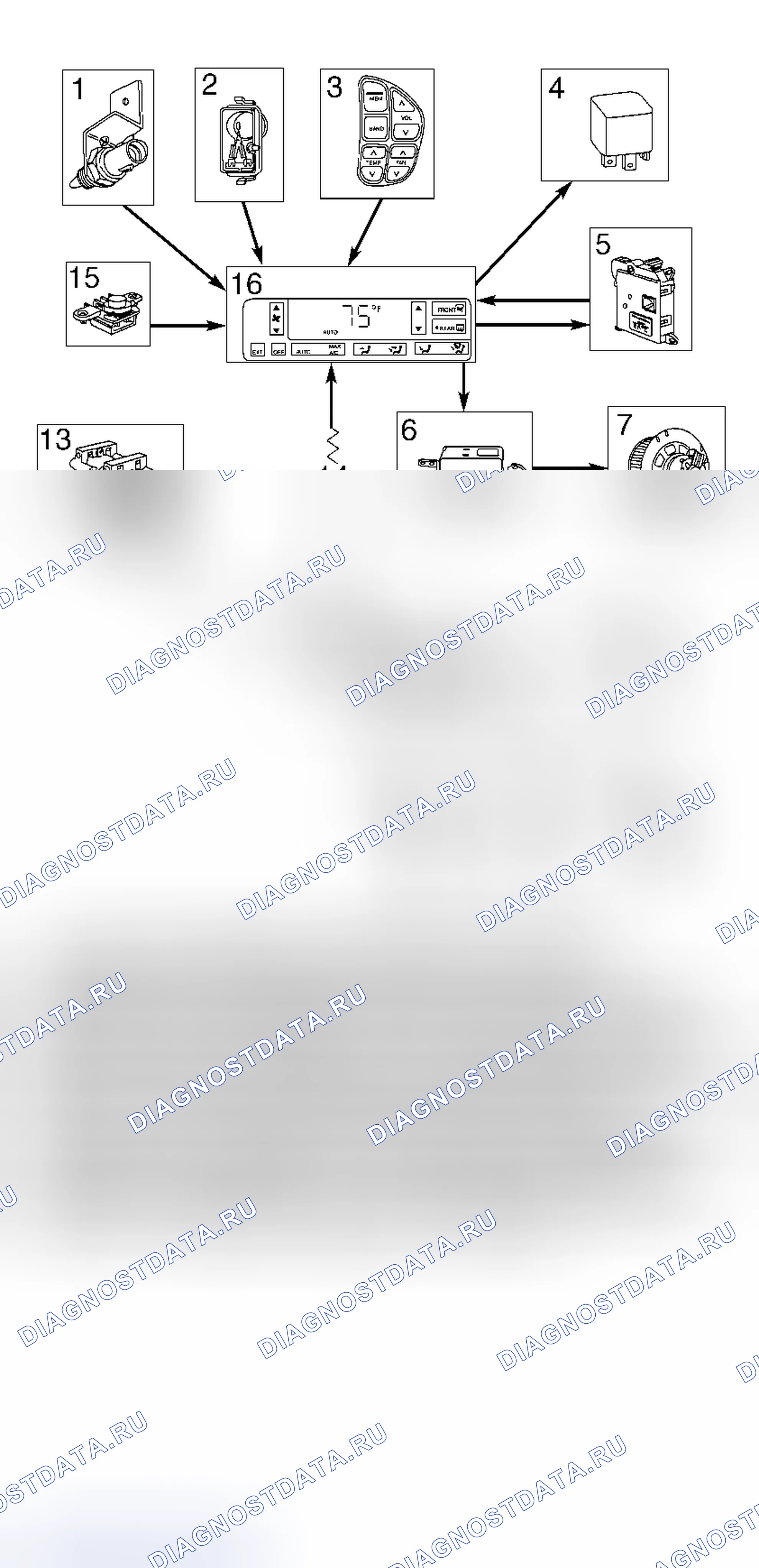 Рис. 8. Hyundai ix20 I