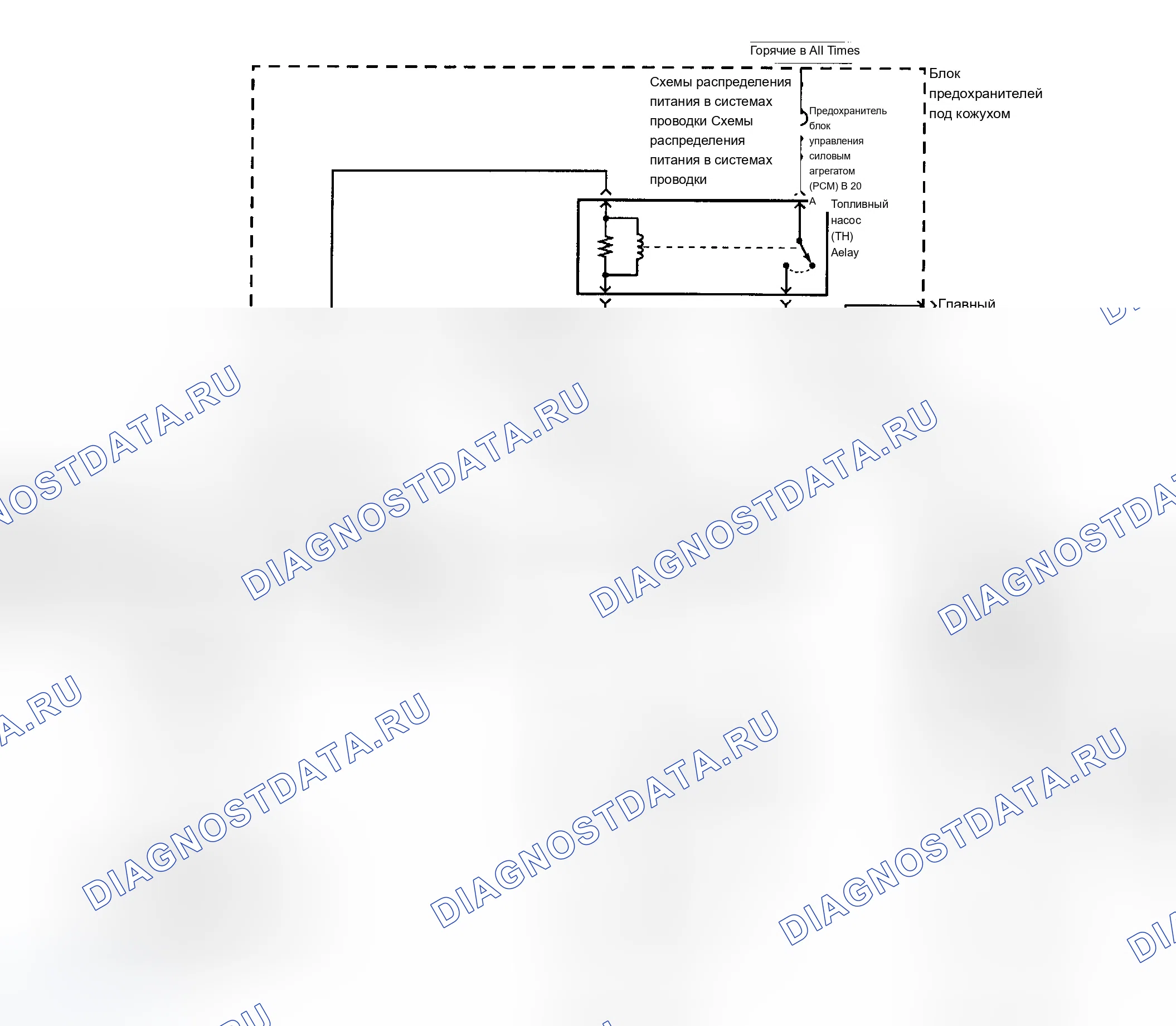 Рис. 21. Chevrolet Silverado 1500 HD 