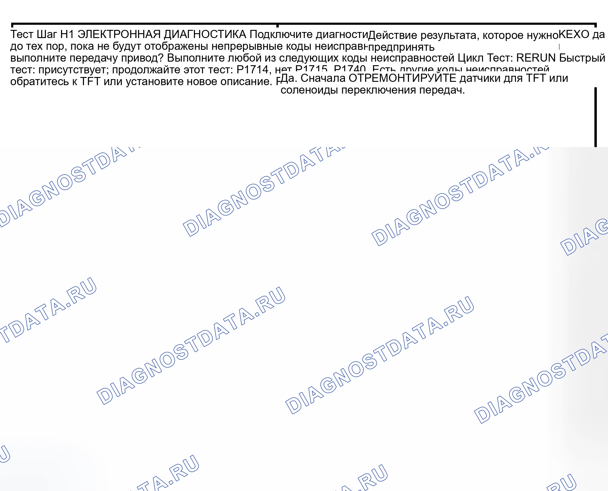 Рис. 468: Точечное испытание H: Механический отказ соленоида. Ford Pickup F150 
