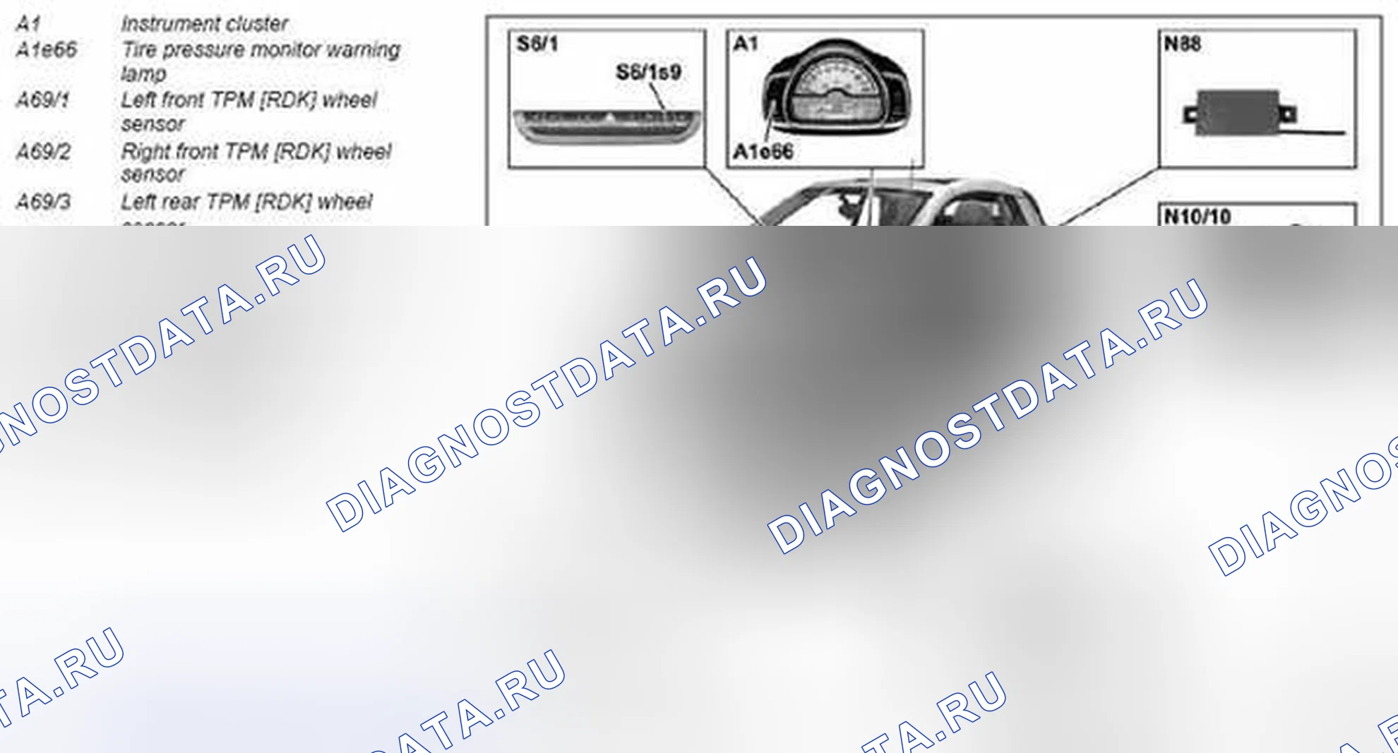Рис. 128: Монитор давления в шинах (TPM [Rdk]) расположение компонентов - GF40,15-xtaгx1-06MCU P-0001. Kia Soul I