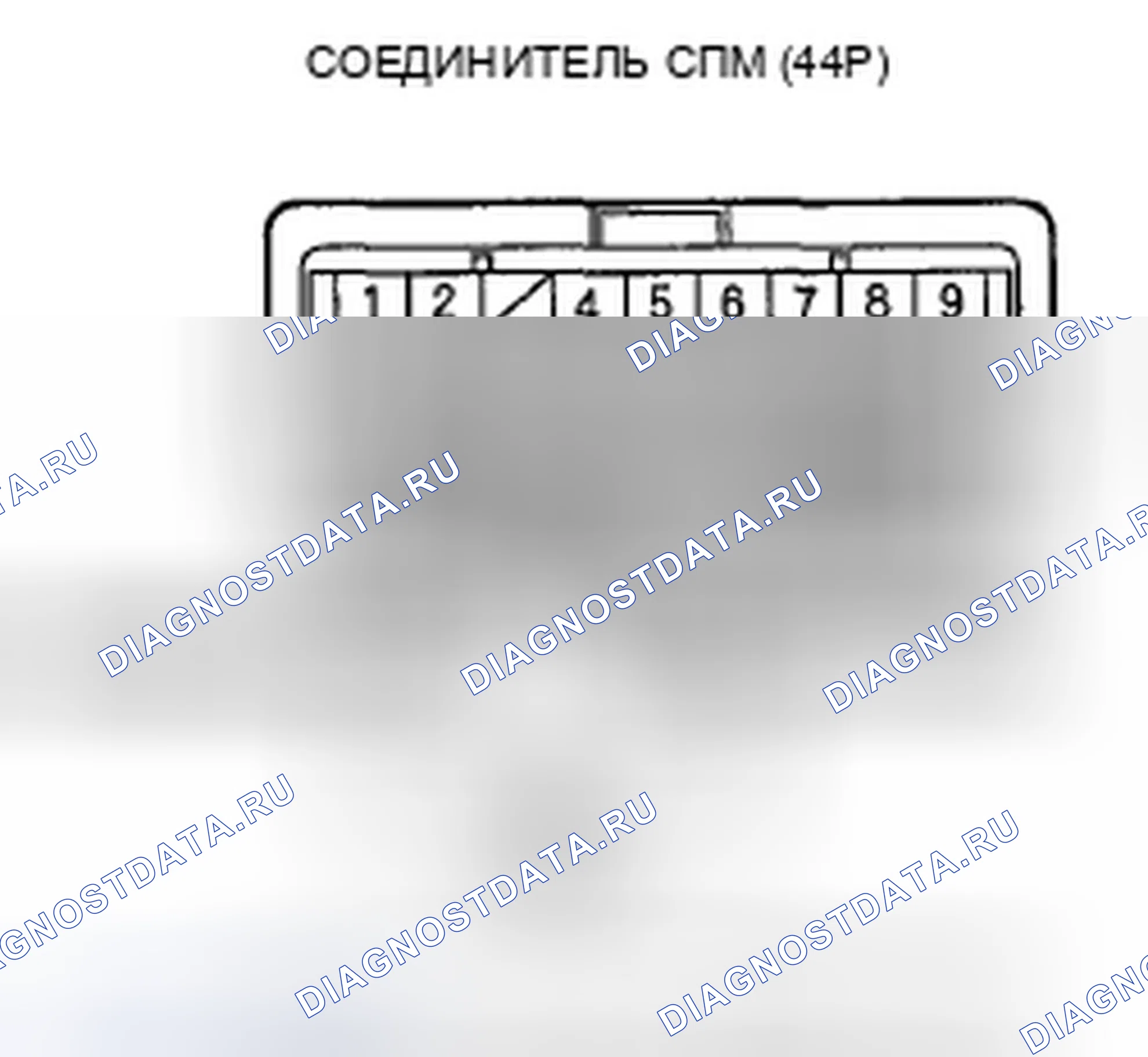 Рис. 298: расшифровка кода ошибки U0037: Неисправность IMA-CAN (шина-OFF); расшифровка кода ошибки U1205: Неисправность IMA-CAN (блок управления силовым агрегатом (PCM) (блок управления силовым агрегатом)-модуль управления двигателем (. Honda Insight ZE2