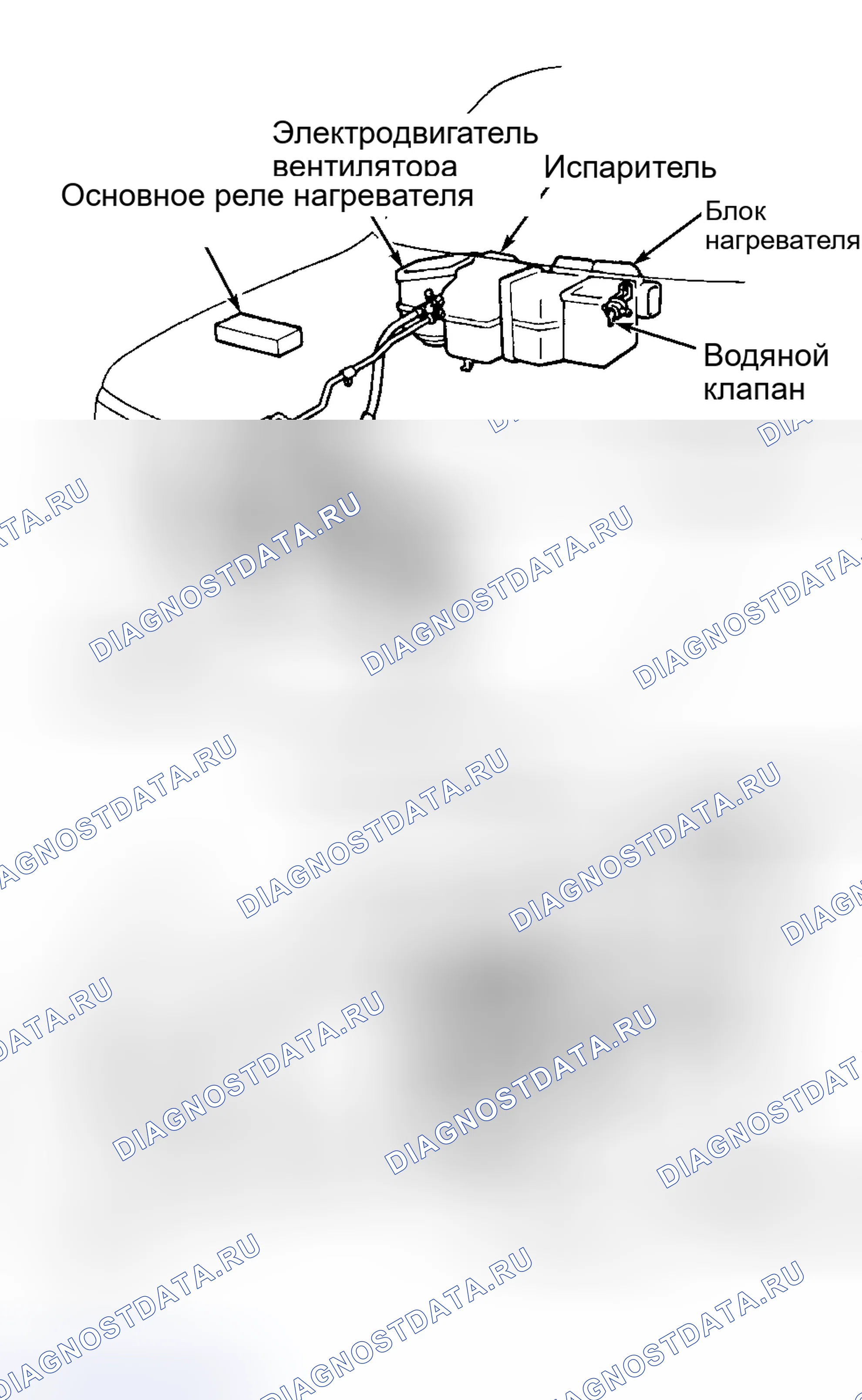 Рис. 2: ОПИСАНИЕ ручной системы кондиционирования. Toyota T100 I
