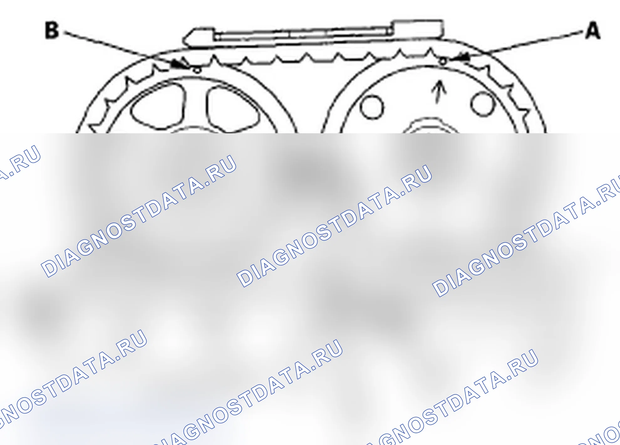 Рис. 73: Проверка кулачковой цепи. Acura RDX I