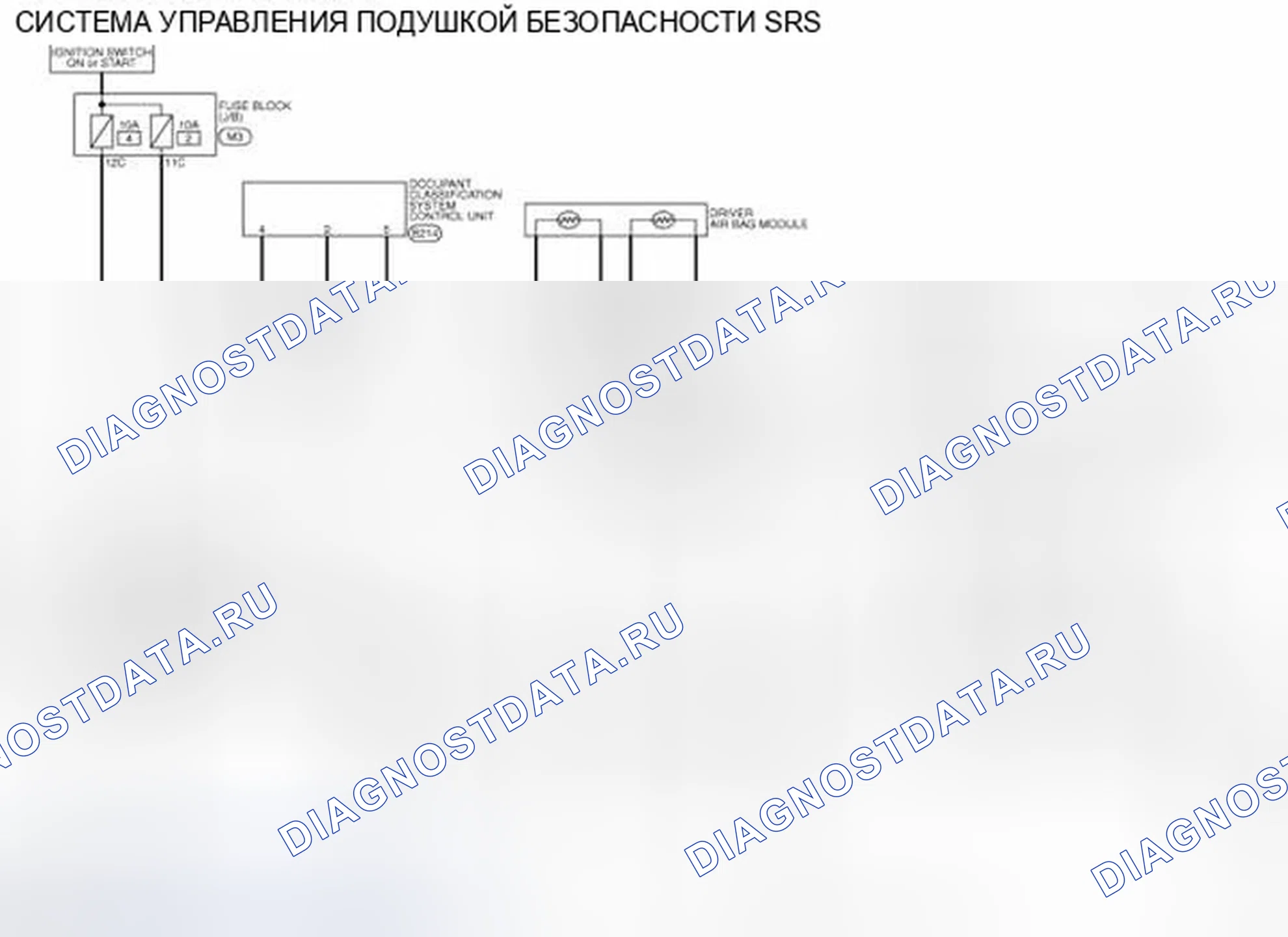 Рис. 25: электросхема - СИСТЕМА УПРАВЛЕНИЯ ПОДУШКОЙ БЕЗОПАСНОСТИ SRS. Infiniti EX35 I