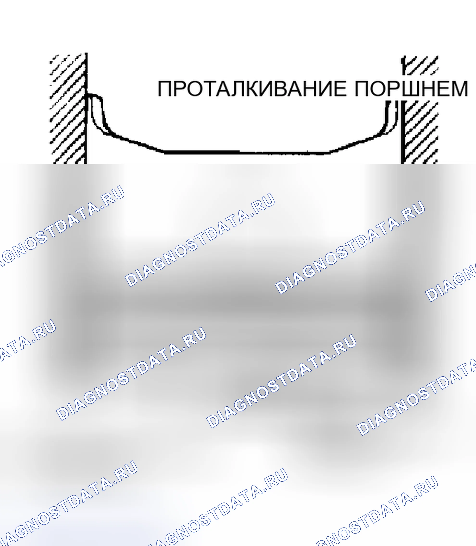 Рис. 224. Honda CR-X II