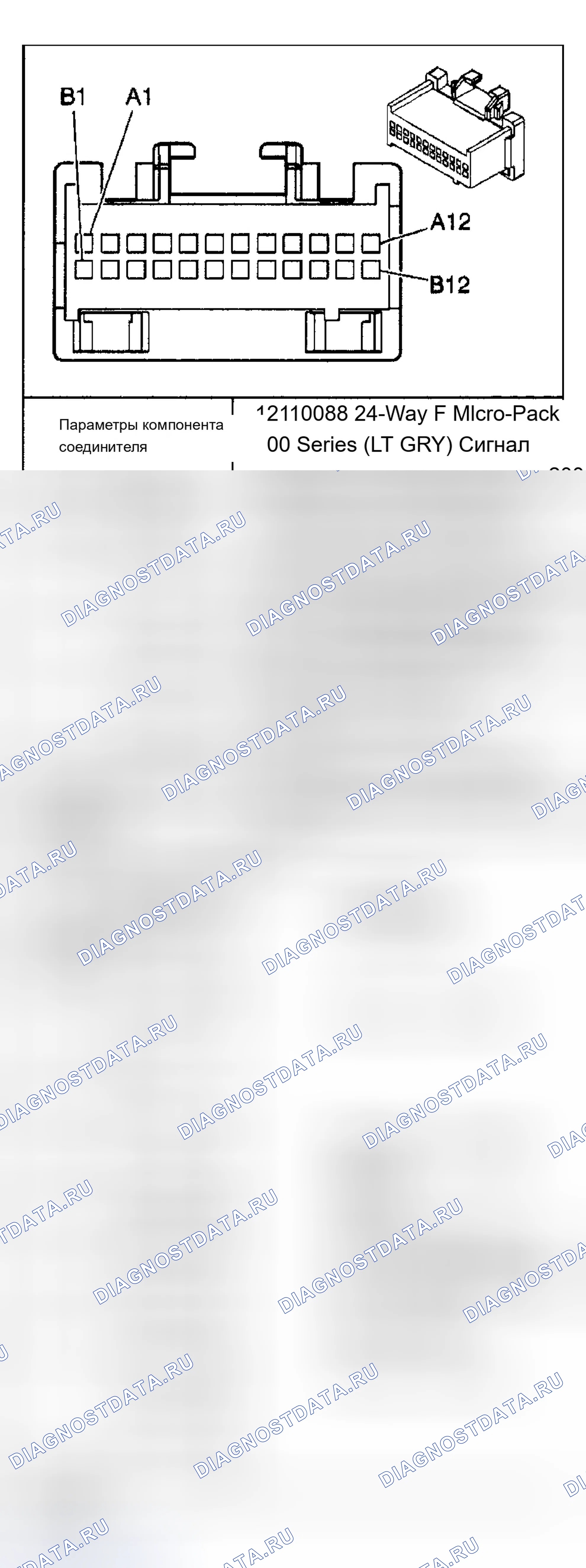 Рис. 30. Chevrolet TrailBlazer I