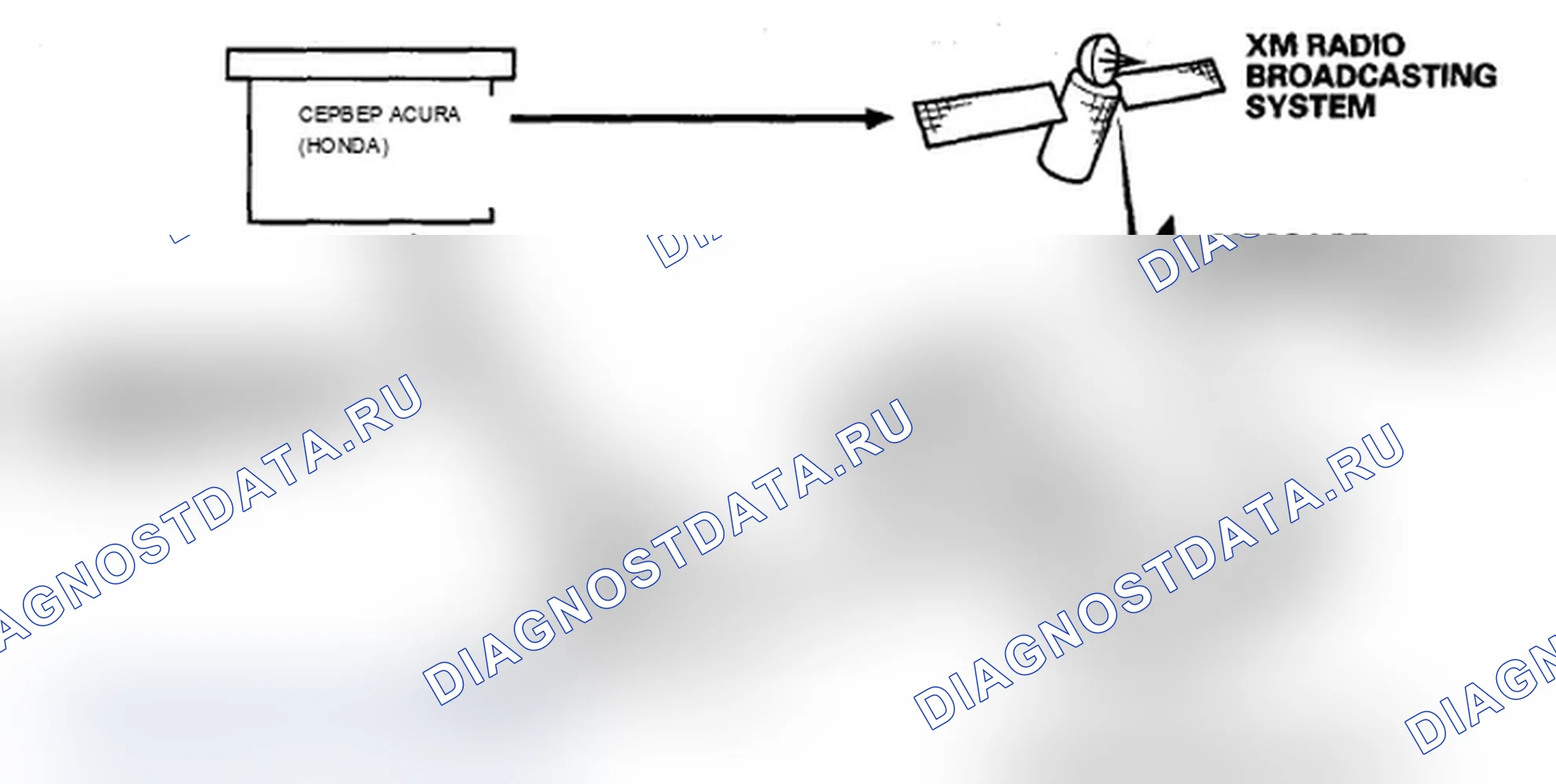 Рис. 547. Acura MDX II рестайлинг