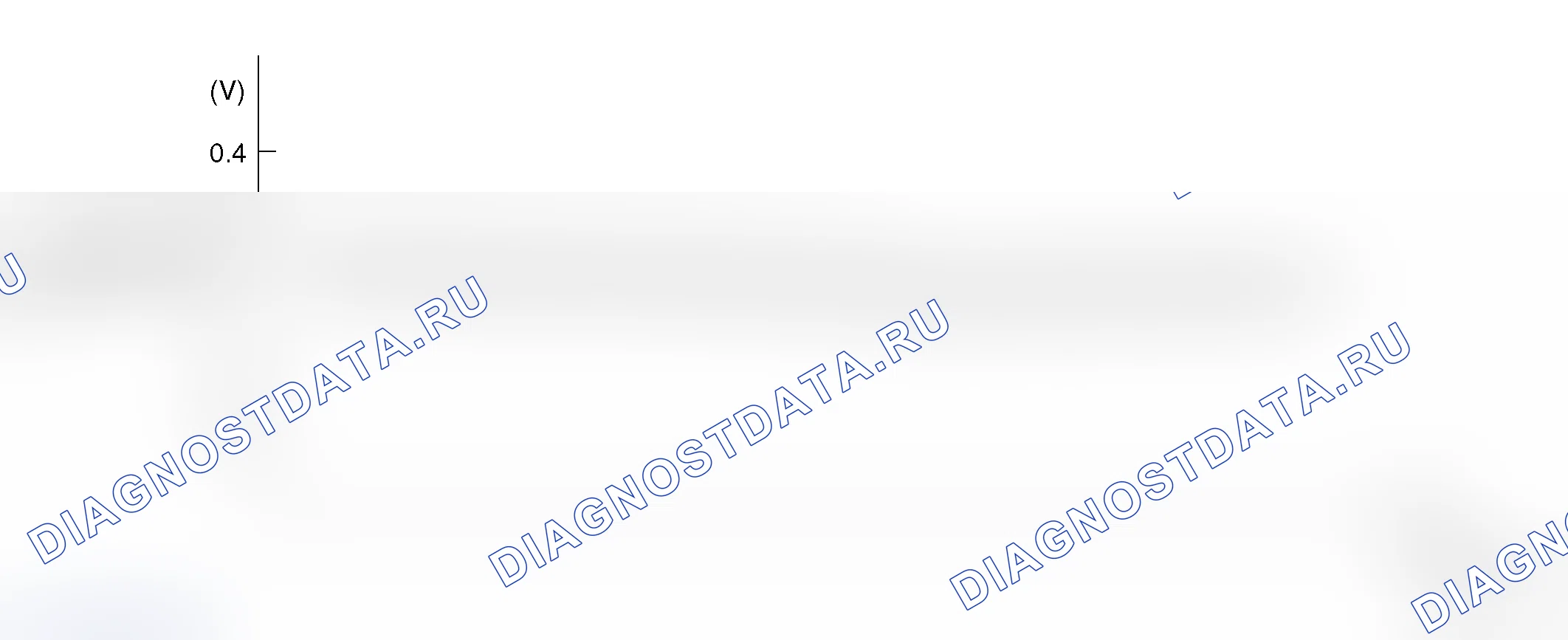 Рис. 15. Mitsubishi Lancer Ralliart IX рестайлинг