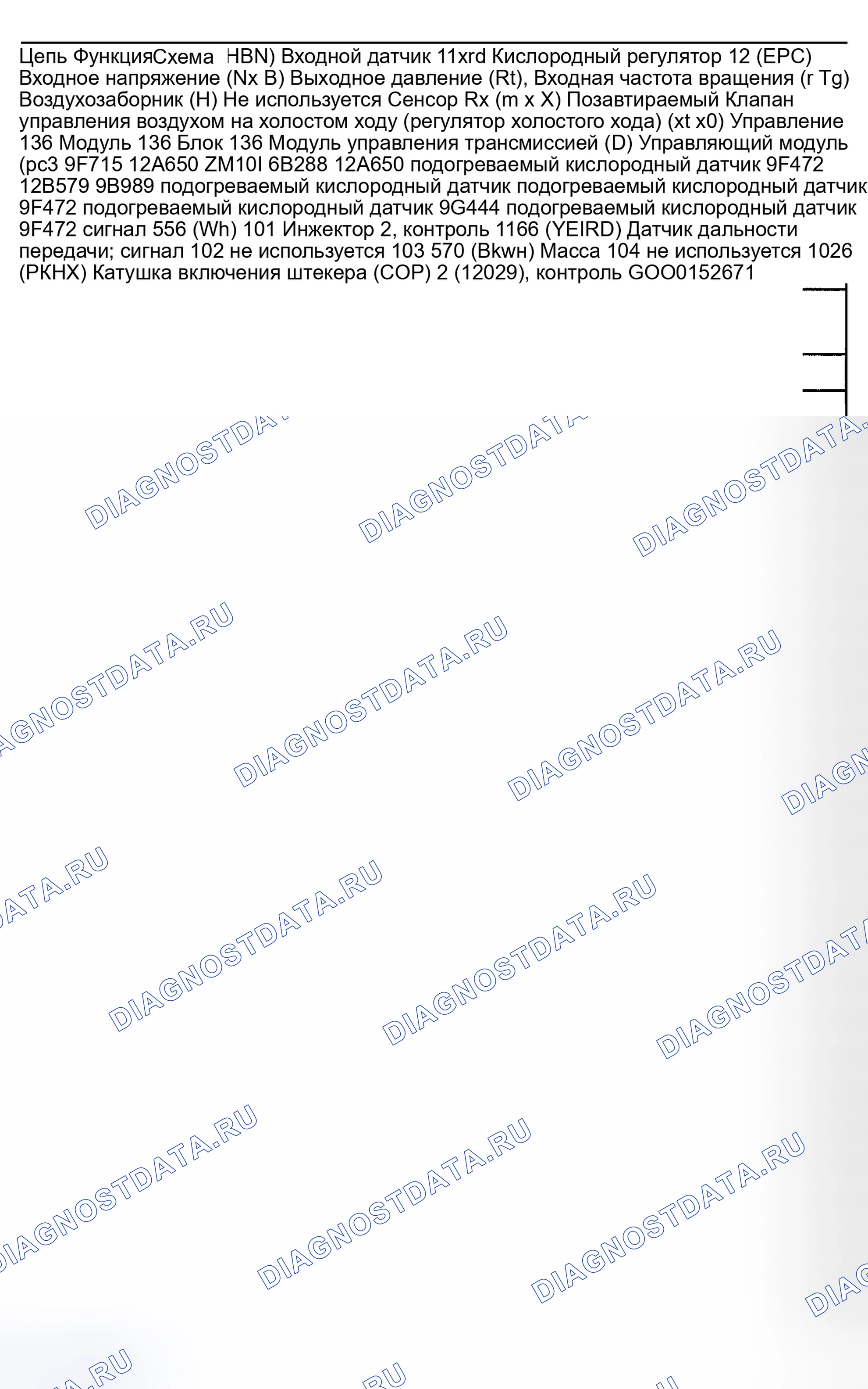 Рис. 346. Ford Pickup F250 Super Duty I