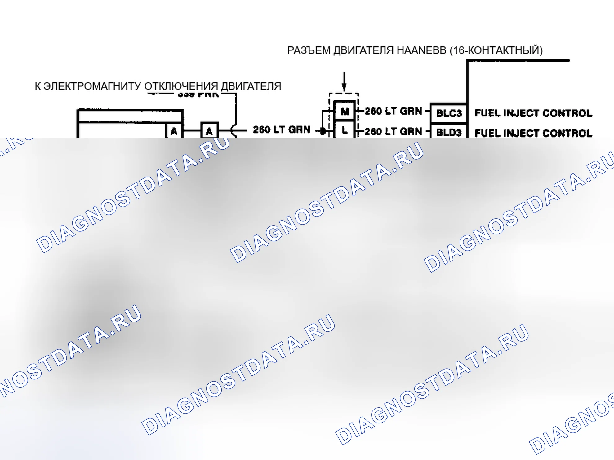Рис. 105: Схема расшифровка кода ошибки P1216. Chevrolet Suburban IX
