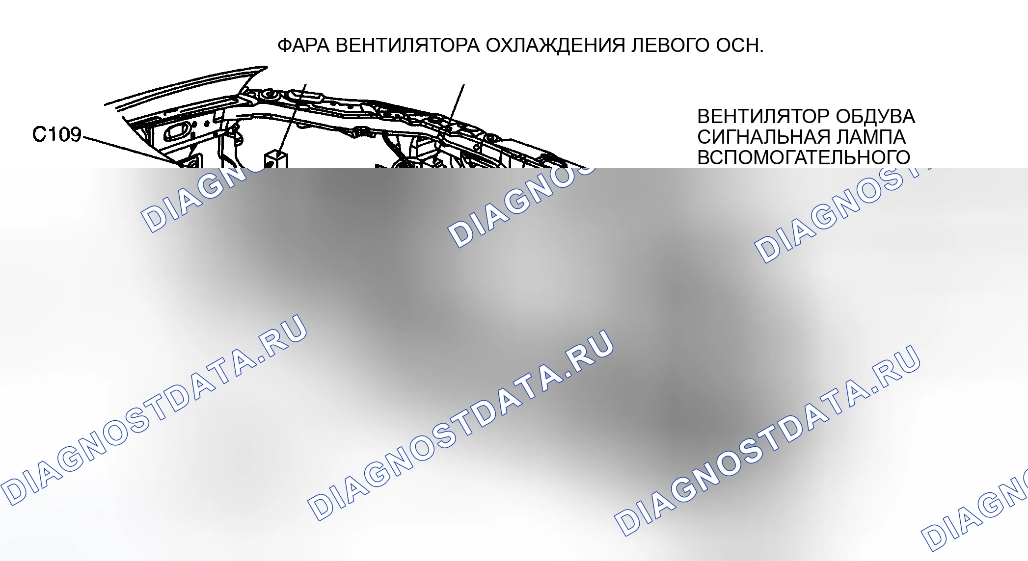 Рис. 2. Suzuki Forenza I