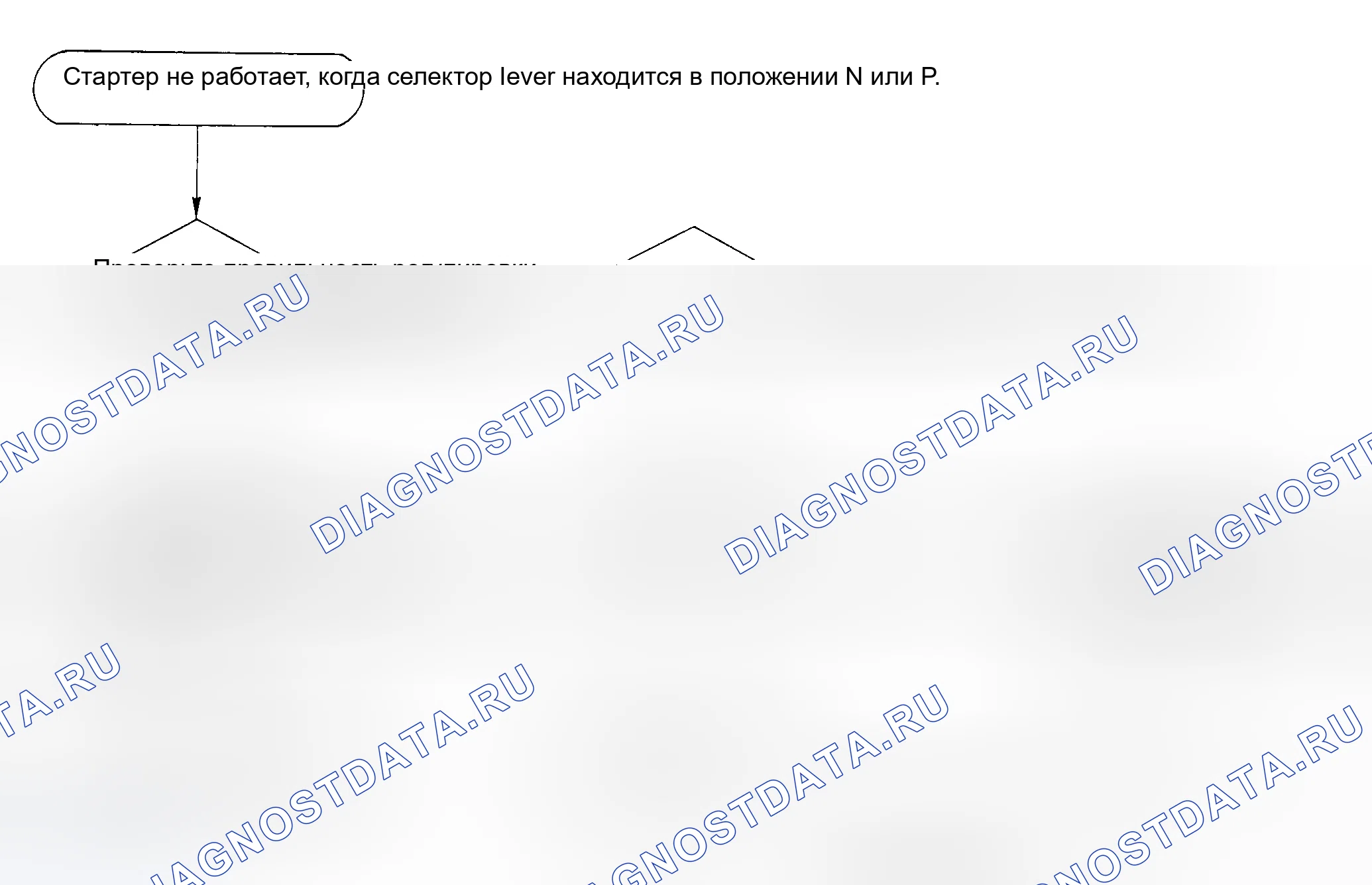 Рис. 21. Subaru Justy I рестайлинг