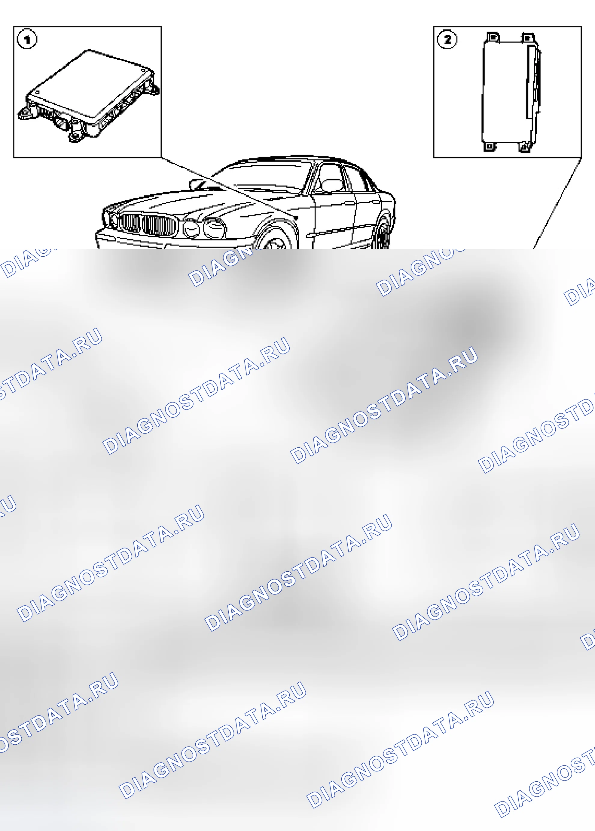 Рис. 3: Функции, управляемые модулем. Jaguar XJR III