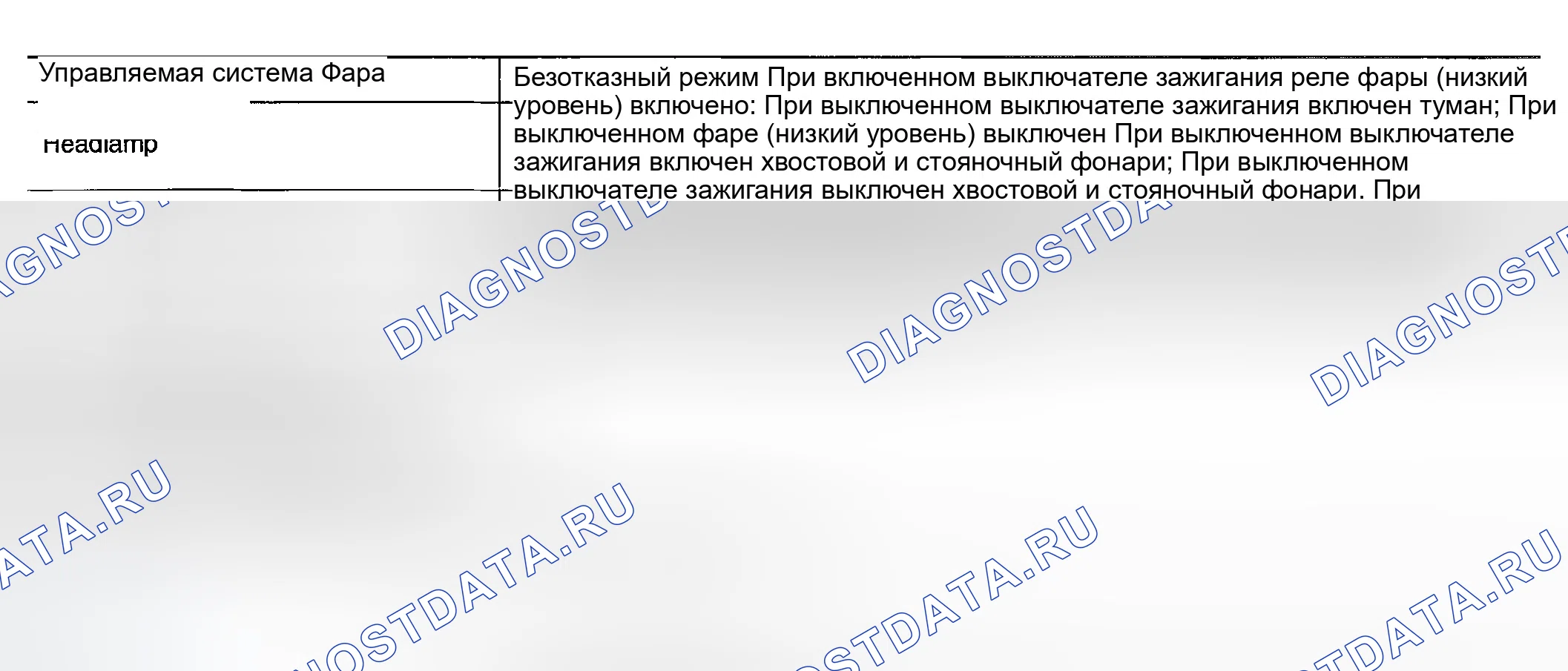 Рис. 395: УПРАВЛЕНИЕ ЛИНИЕЙ СВЯЗИ CAN. Infiniti G35 III