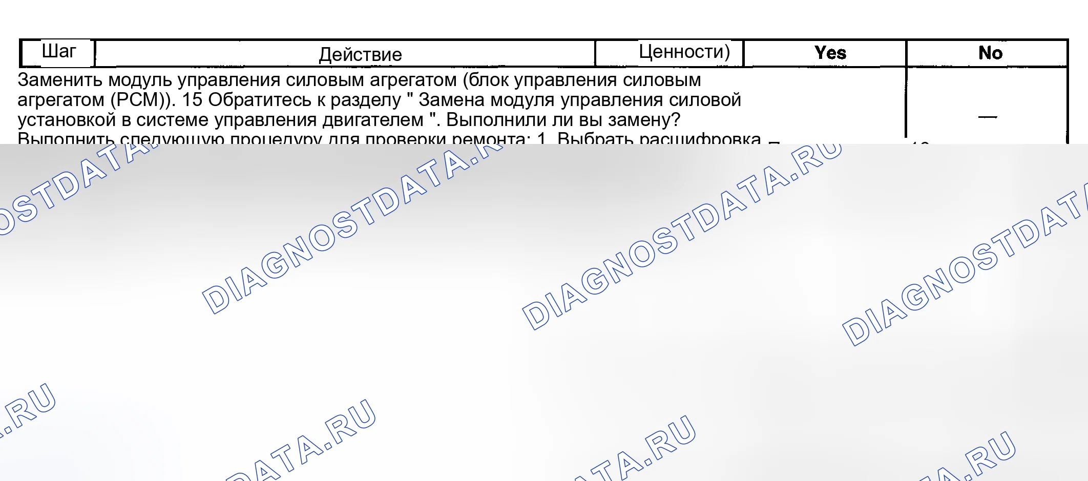 Рис. 326. Pontiac Montana I