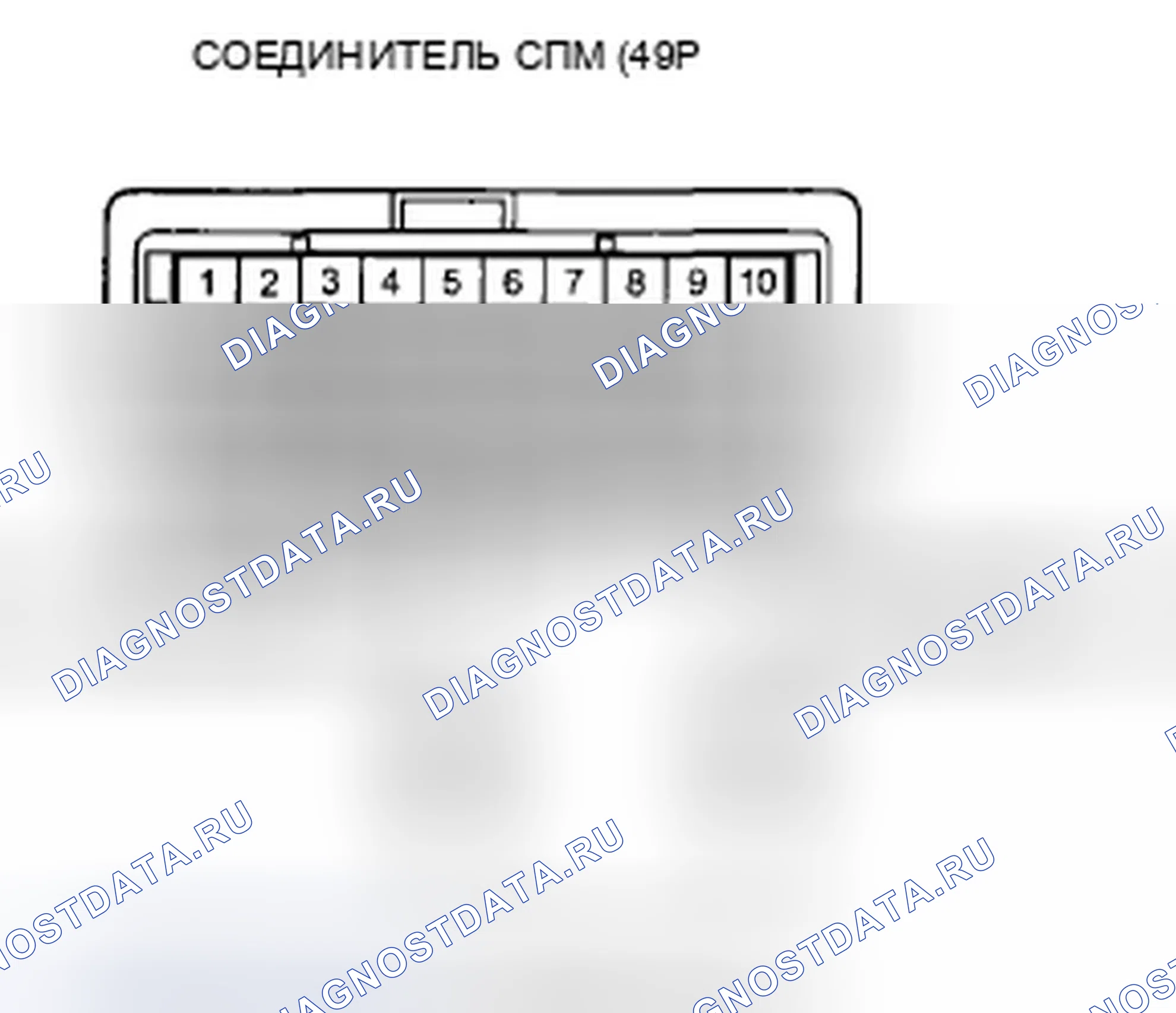 Рис. 325: расшифровка кода ошибки P0502: Проблема в цепи датчика скорости CVT. Honda Insight ZE2 рестайлинг